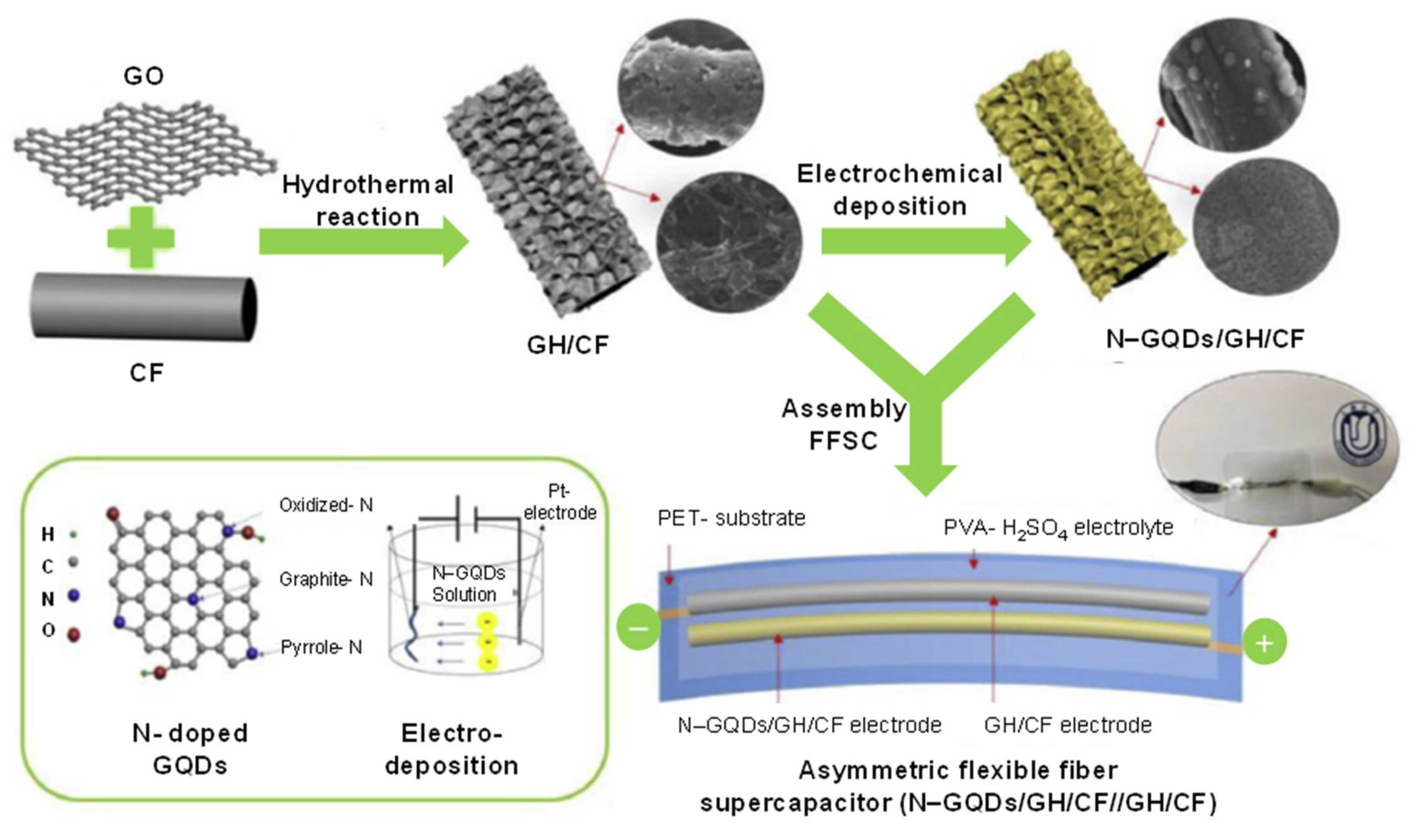 Micromachines 11 00866 g011