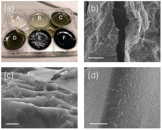 Seawater Desalination by Interfacial Solar Vapor Generation Method