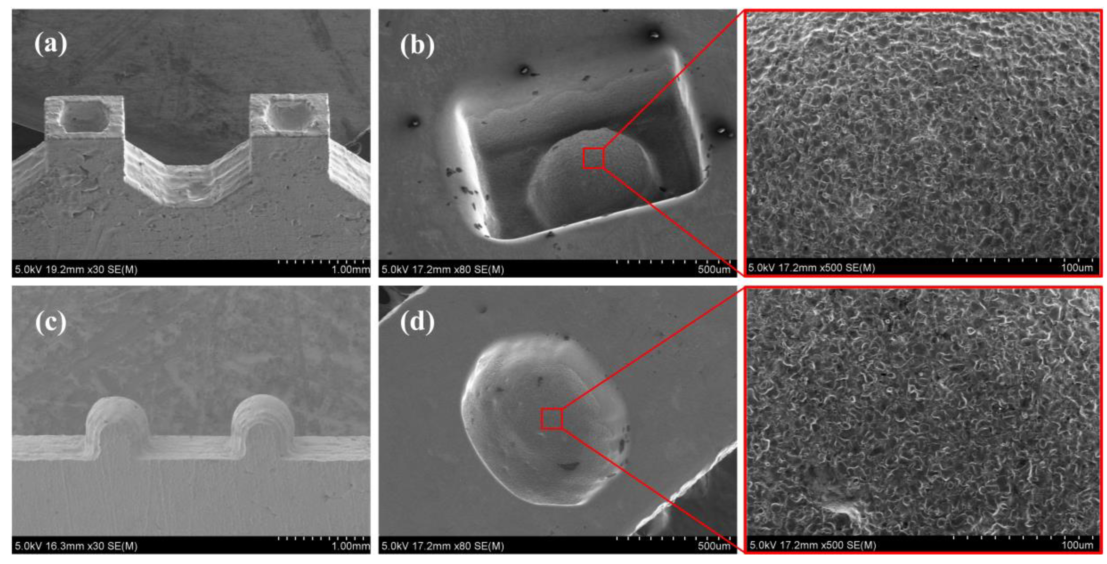 Micromachines 11 00868 g009 Micromachines 11 00868 g009