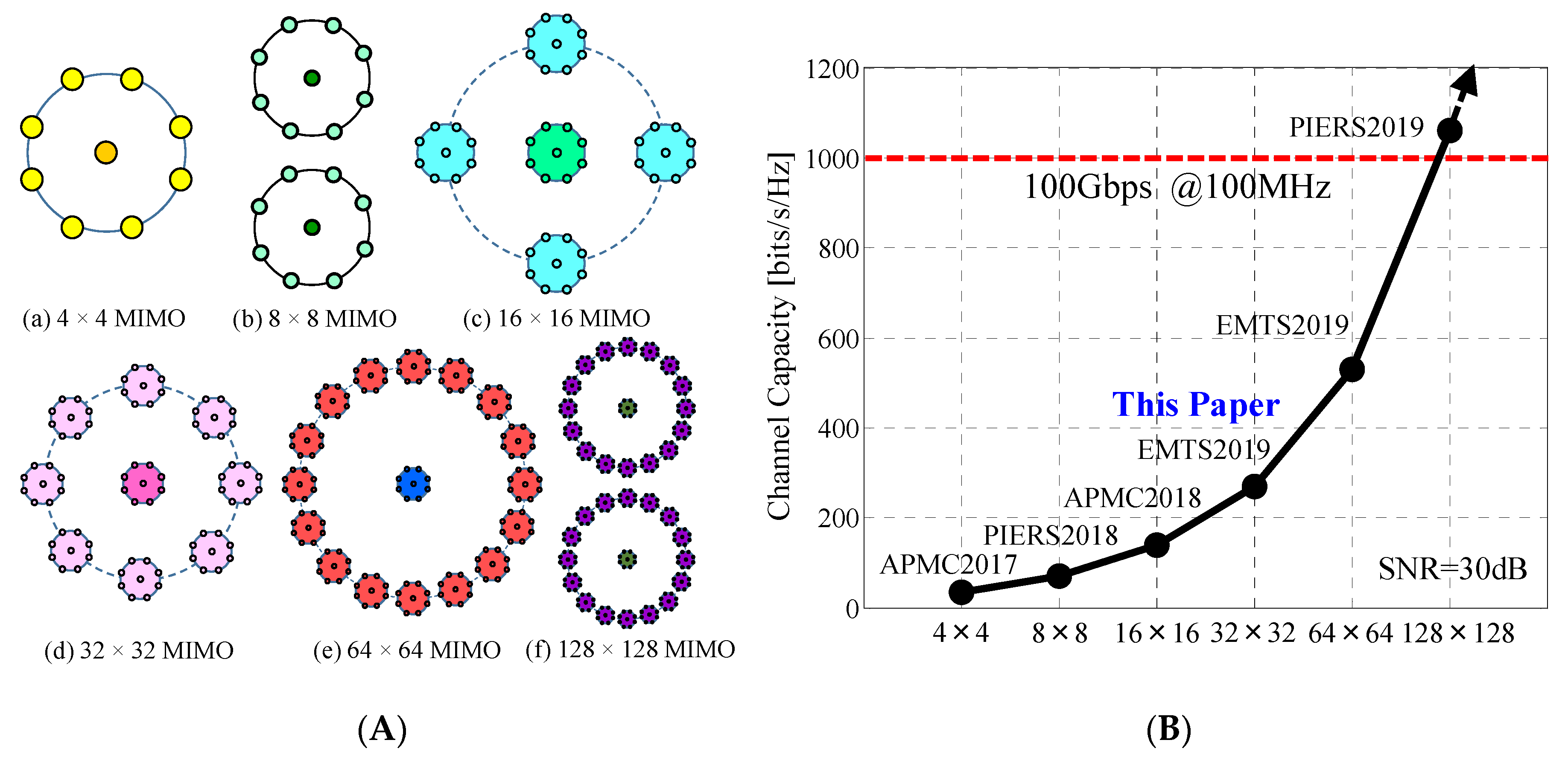 Micromachines 11 00871 g002