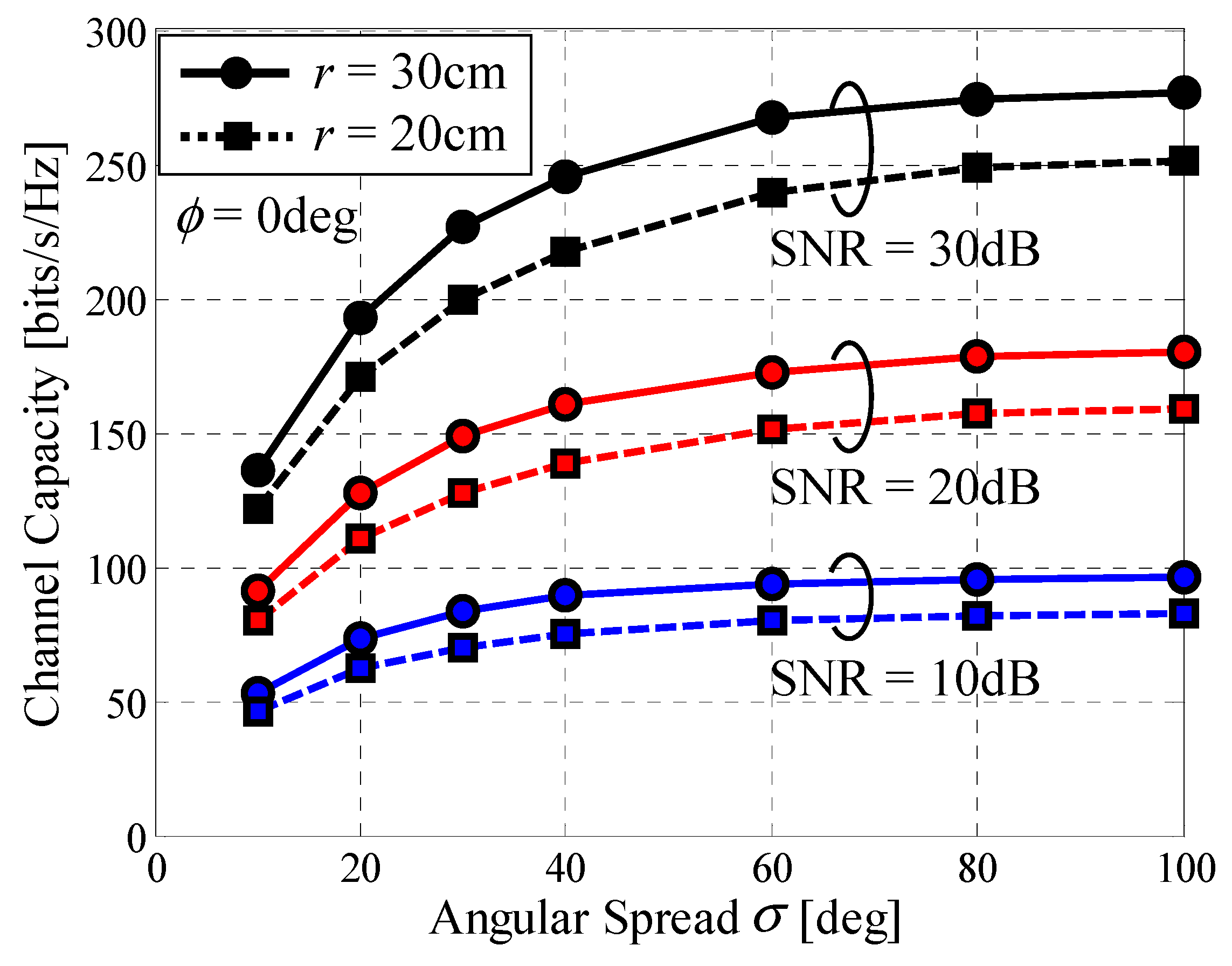 Micromachines 11 00871 g015
