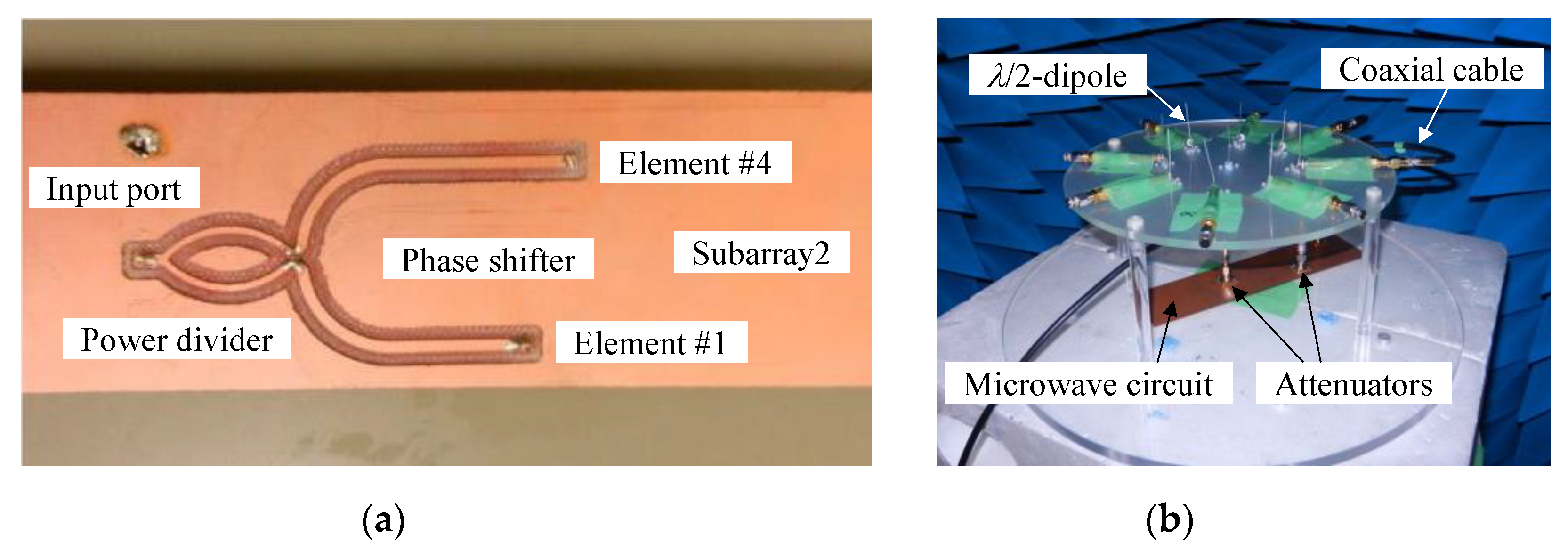 Micromachines 11 00871 g018