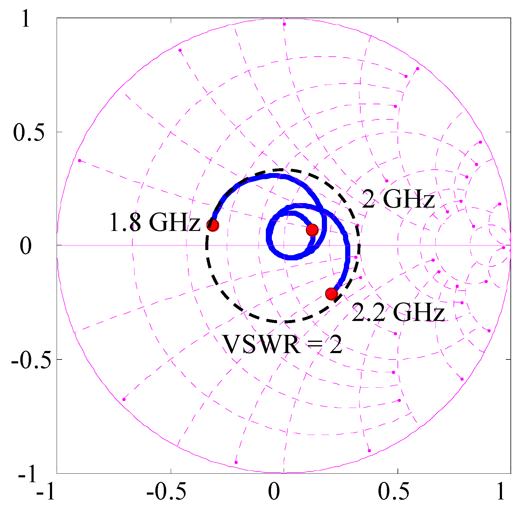 Micromachines 11 00871 g019