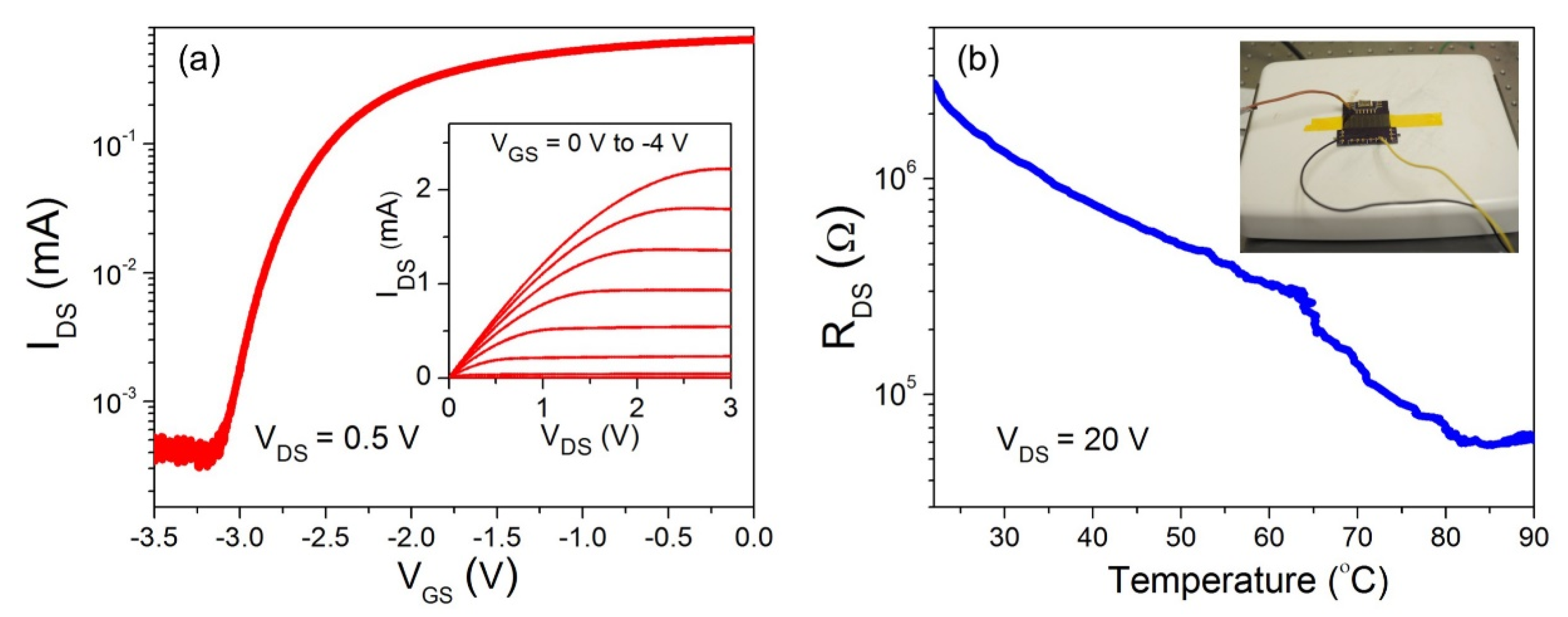 Micromachines 11 00875 g002