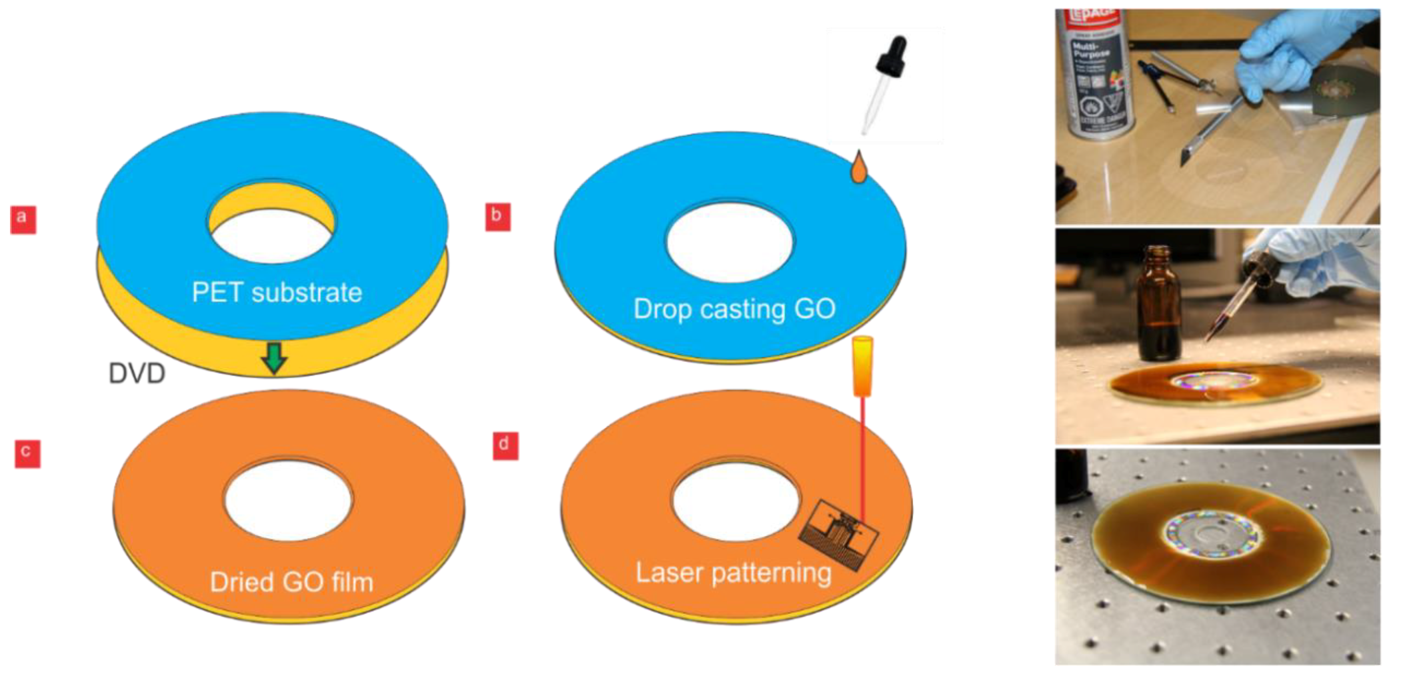 Micromachines 11 00880 g002 Micromachines 11 00880 g002