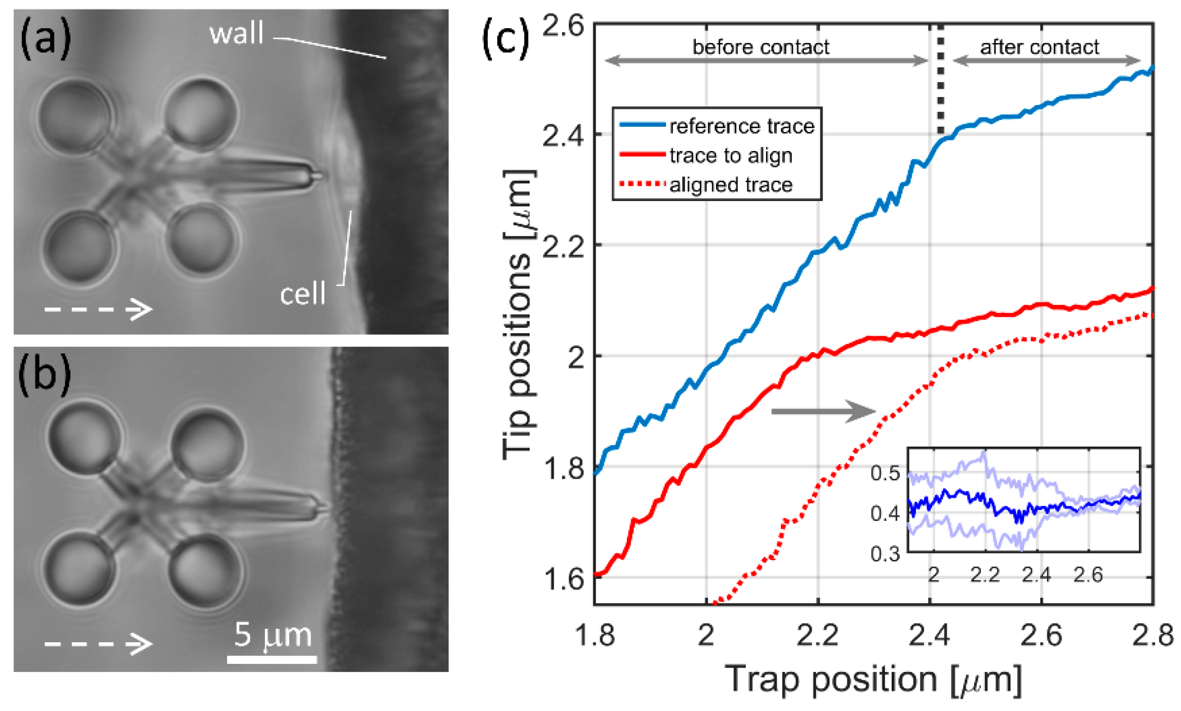 Micromachines 11 00882 g002