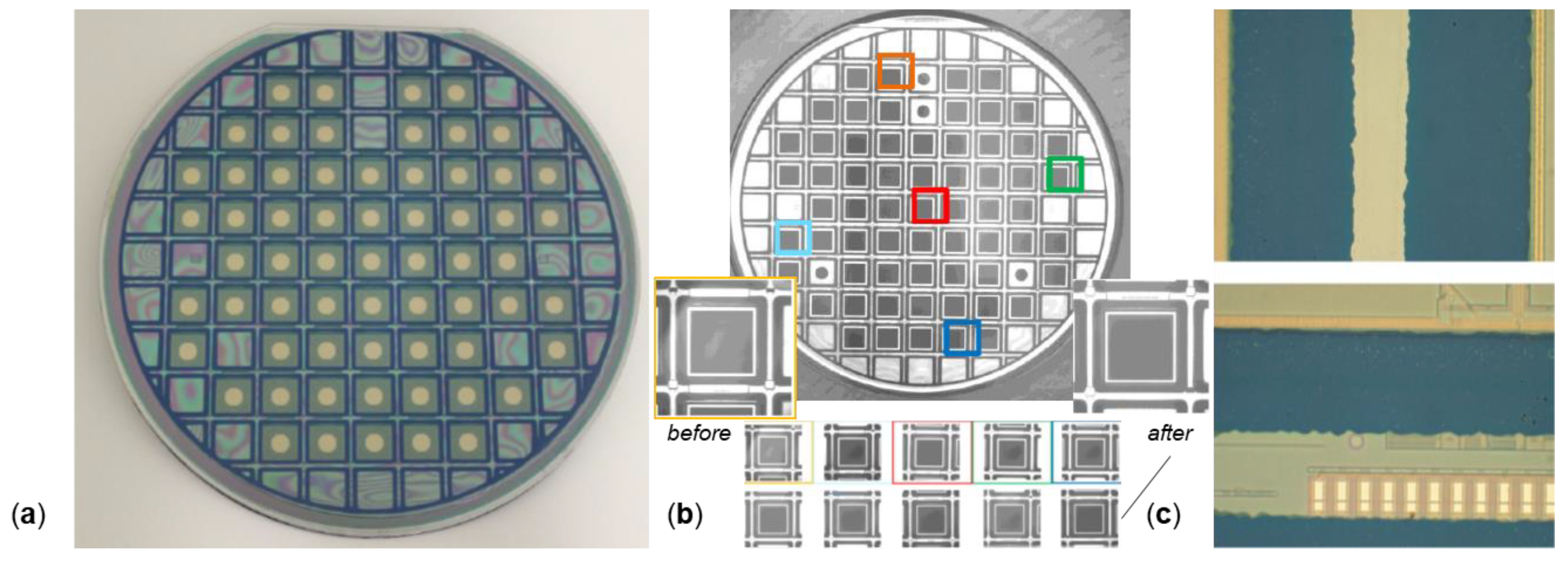 Micromachines 11 00883 g016