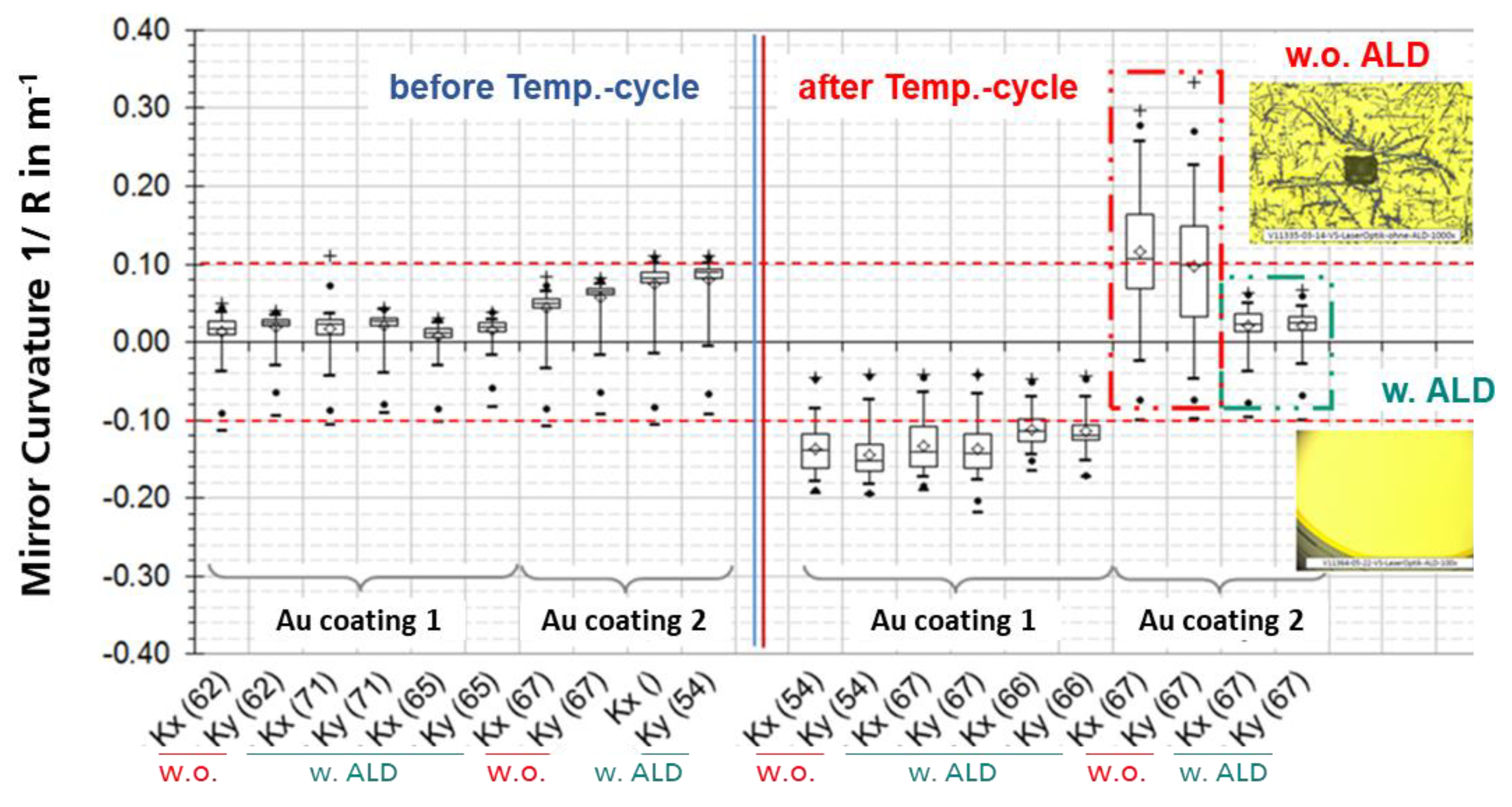 Micromachines 11 00883 g021