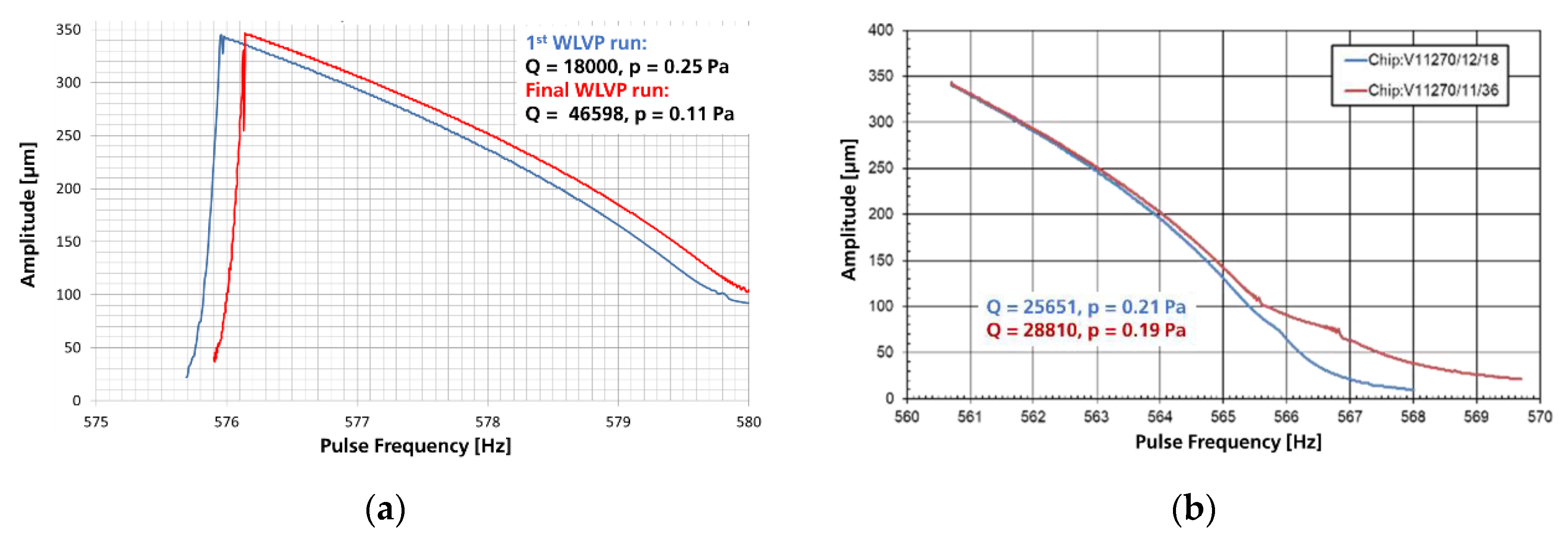 Micromachines 11 00883 g024