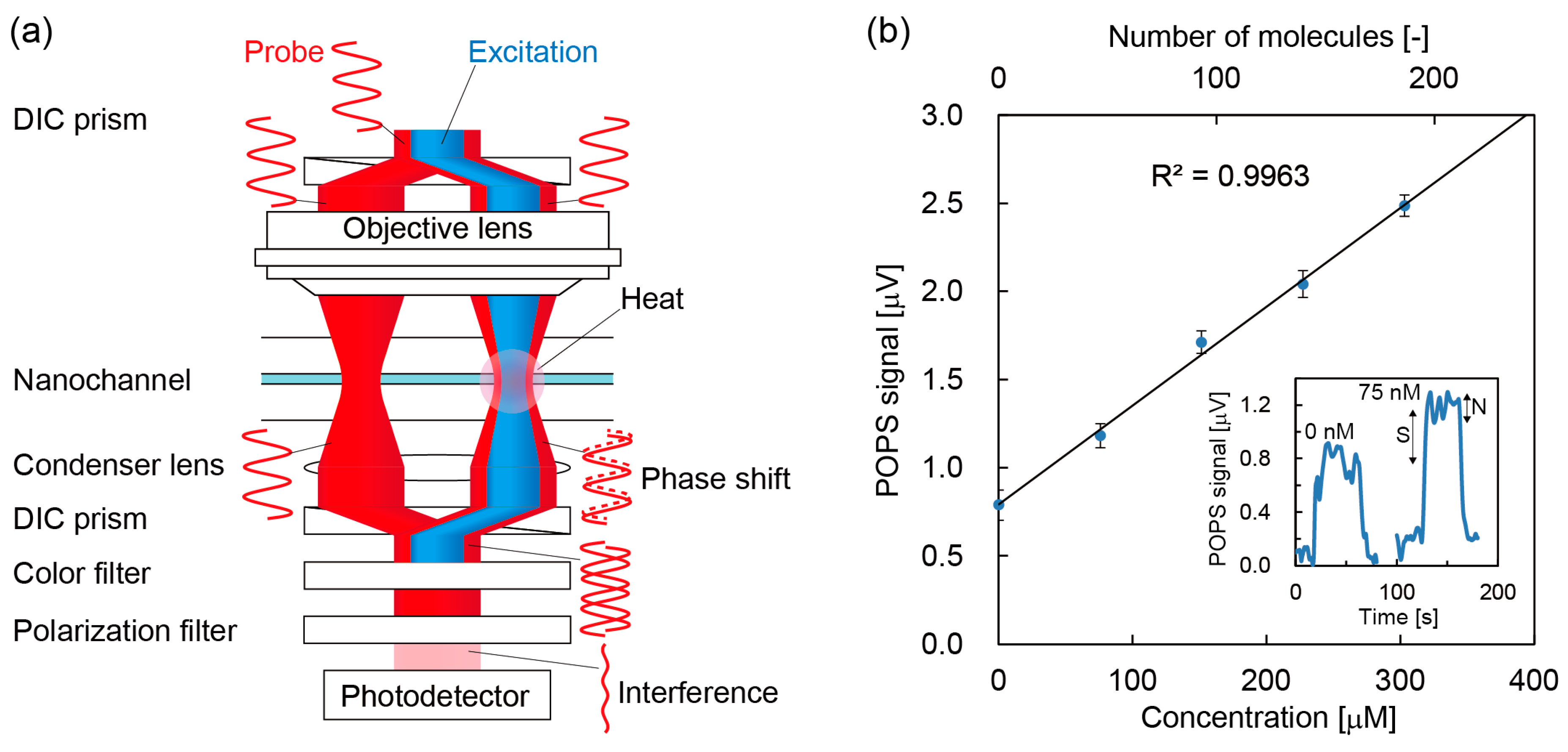 Micromachines 11 00885 g004 Micromachines 11 00885 g004