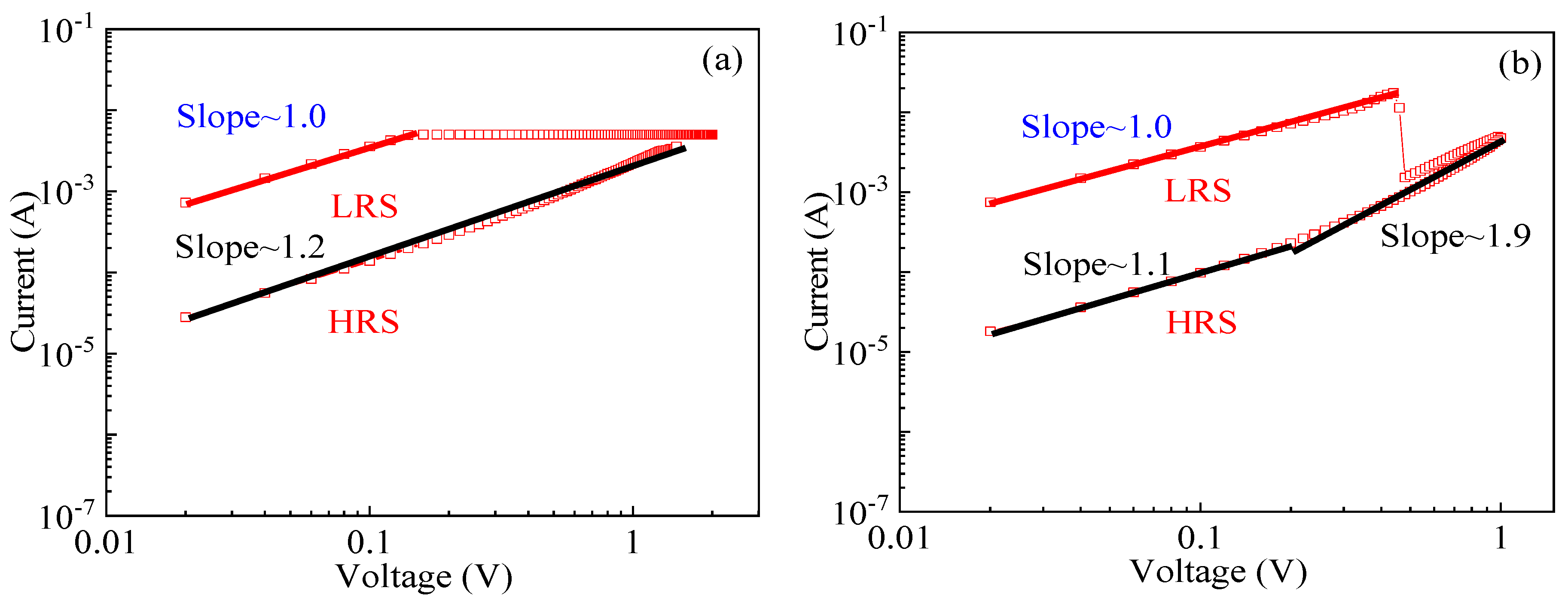 Micromachines 11 00889 g010a Micromachines 11 00889 g010a