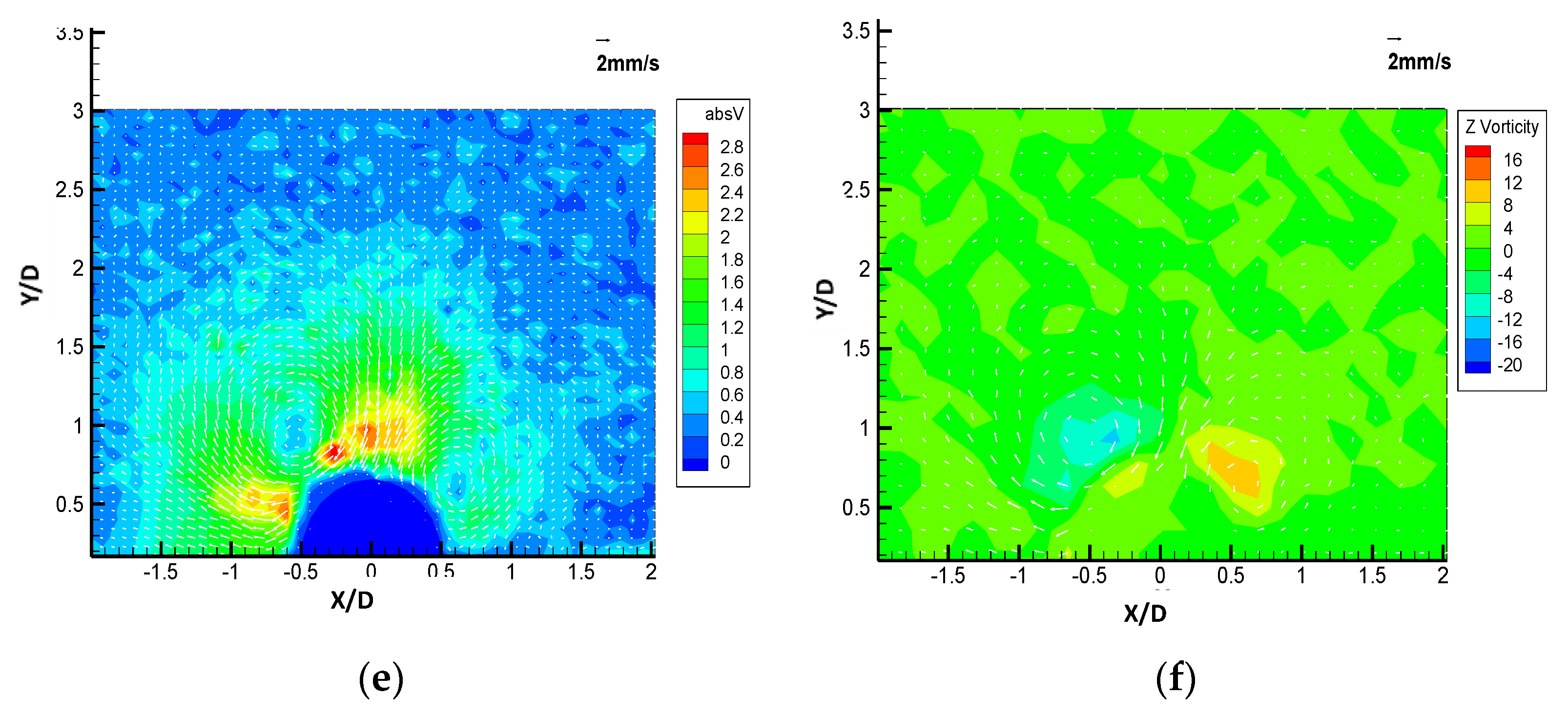 Micromachines 11 00891 g005b