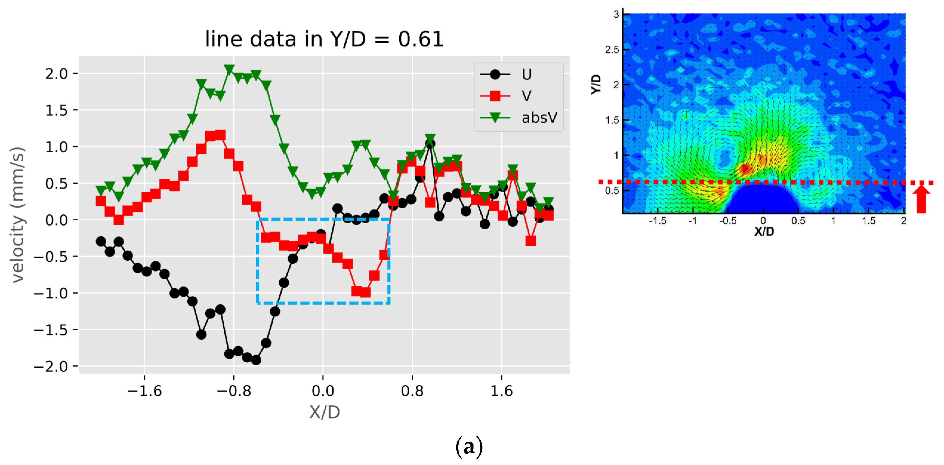 Micromachines 11 00891 g006a