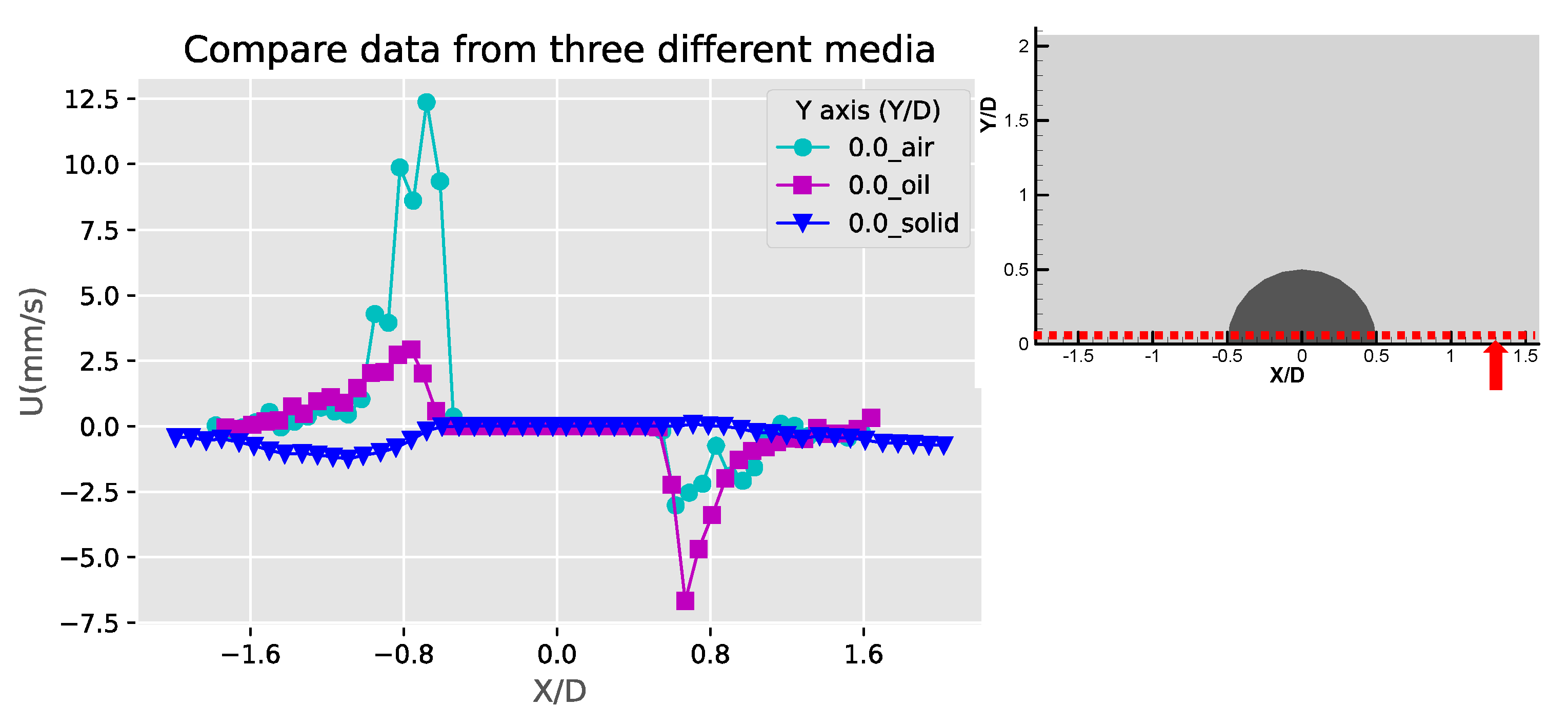 Micromachines 11 00891 g009