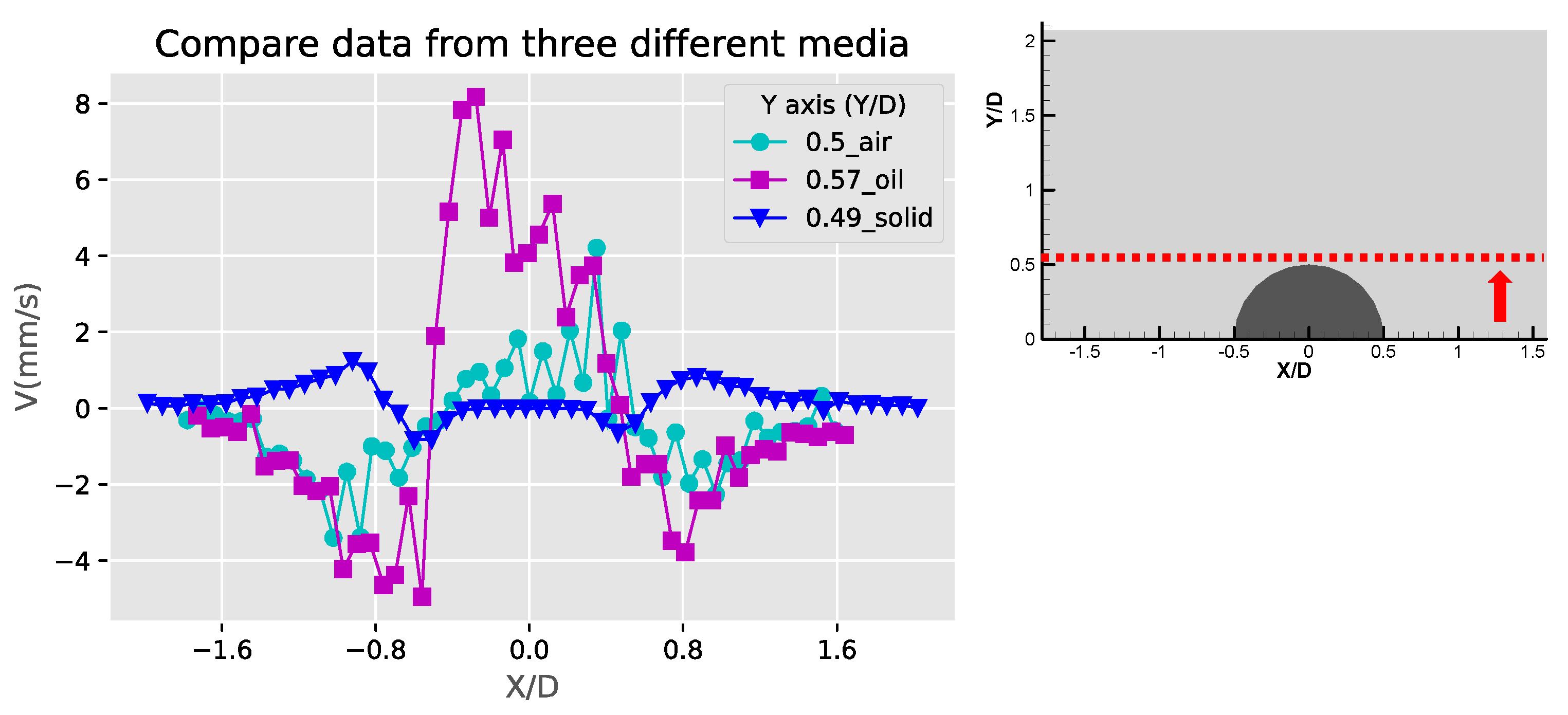 Micromachines 11 00891 g010