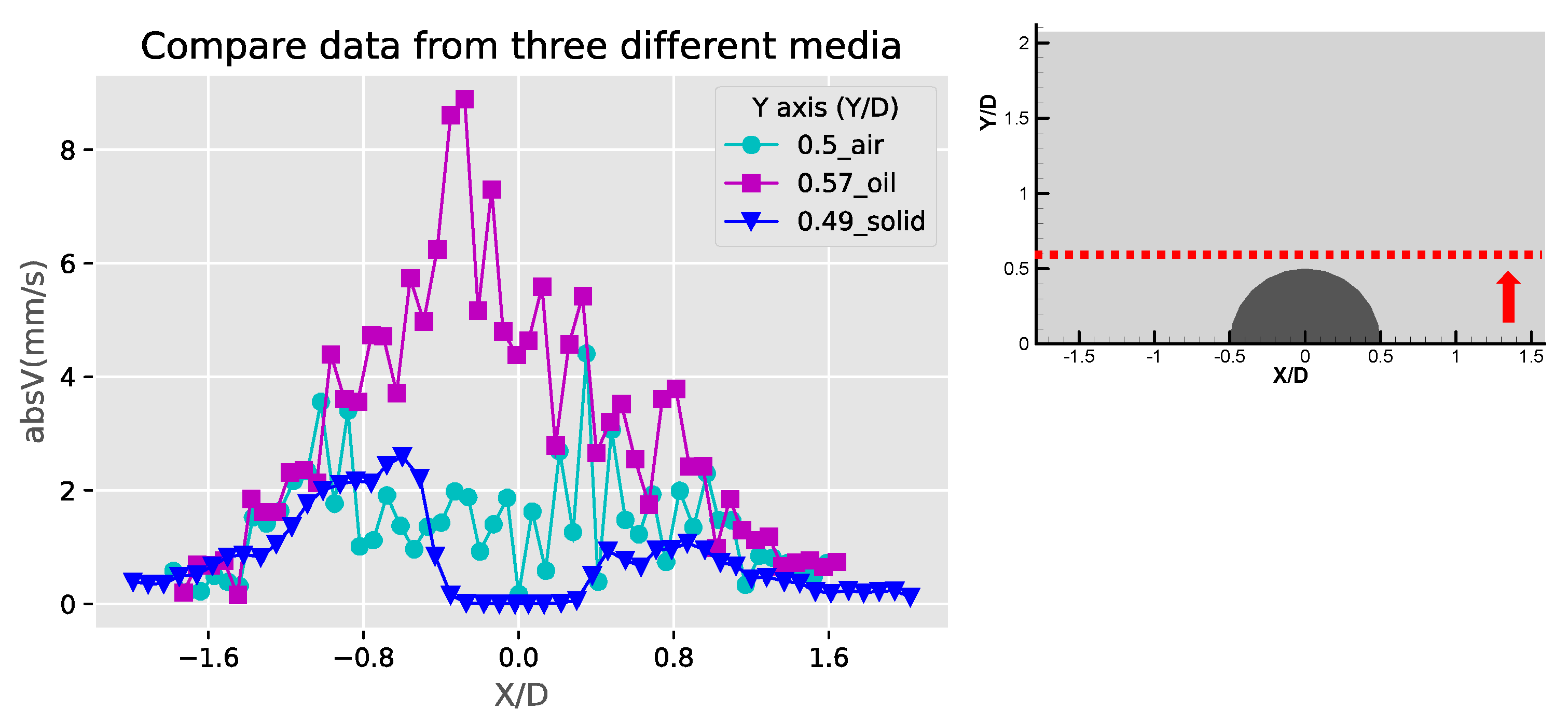 Micromachines 11 00891 g011