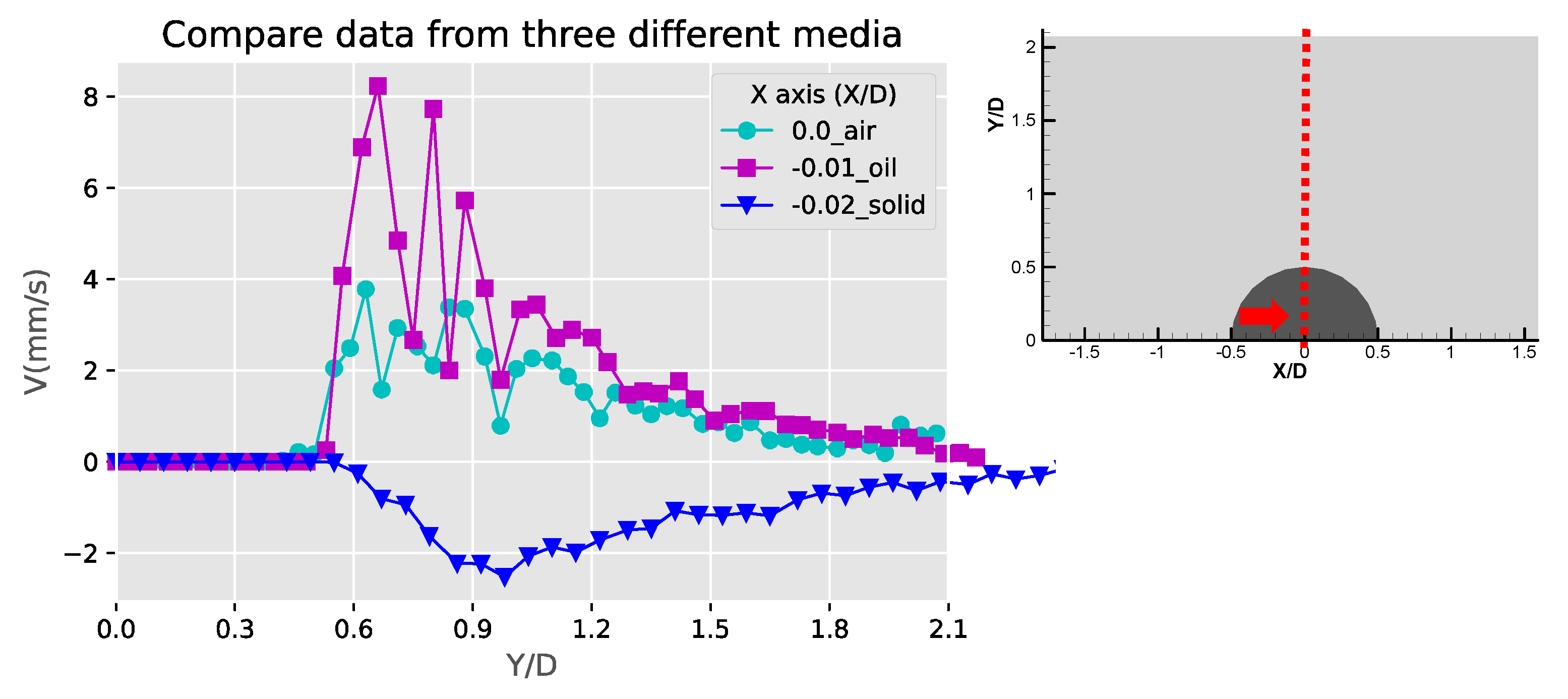 Micromachines 11 00891 g012