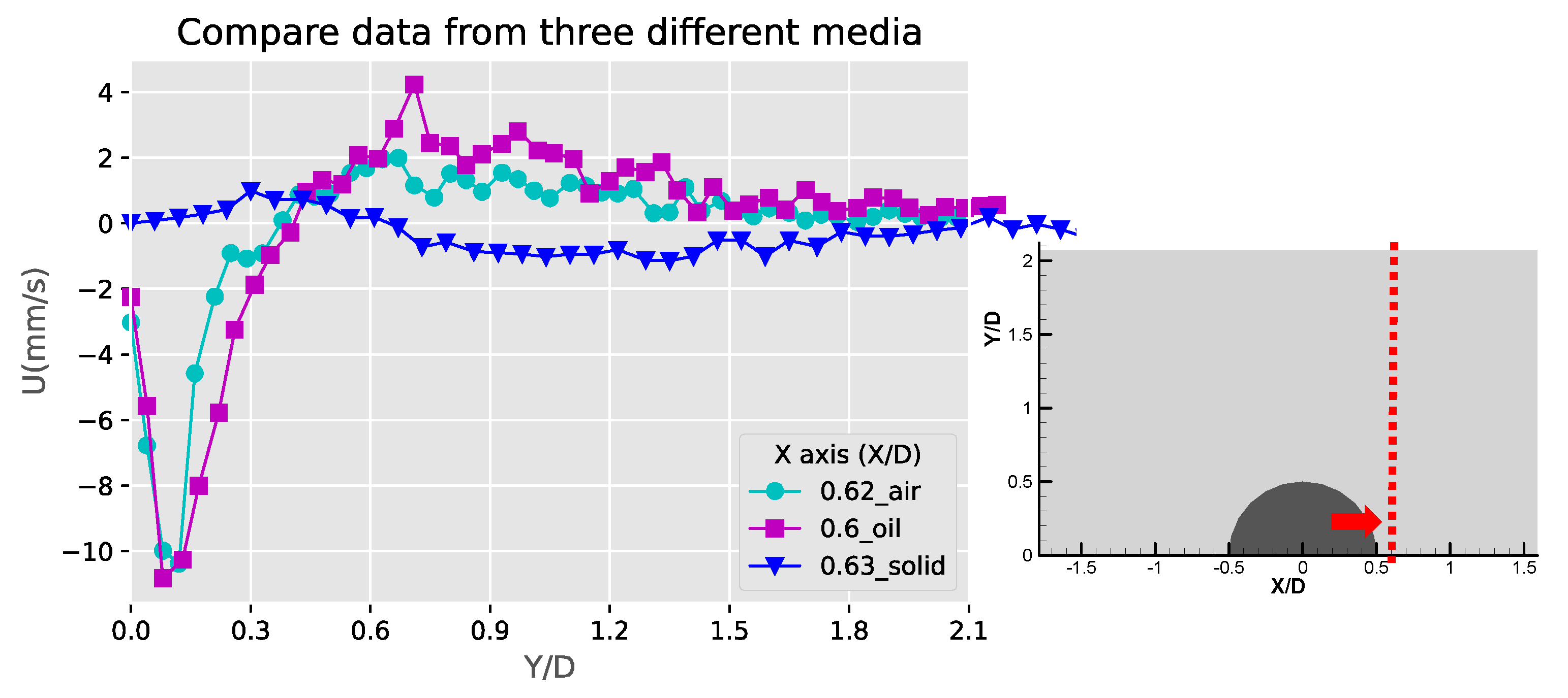 Micromachines 11 00891 g014