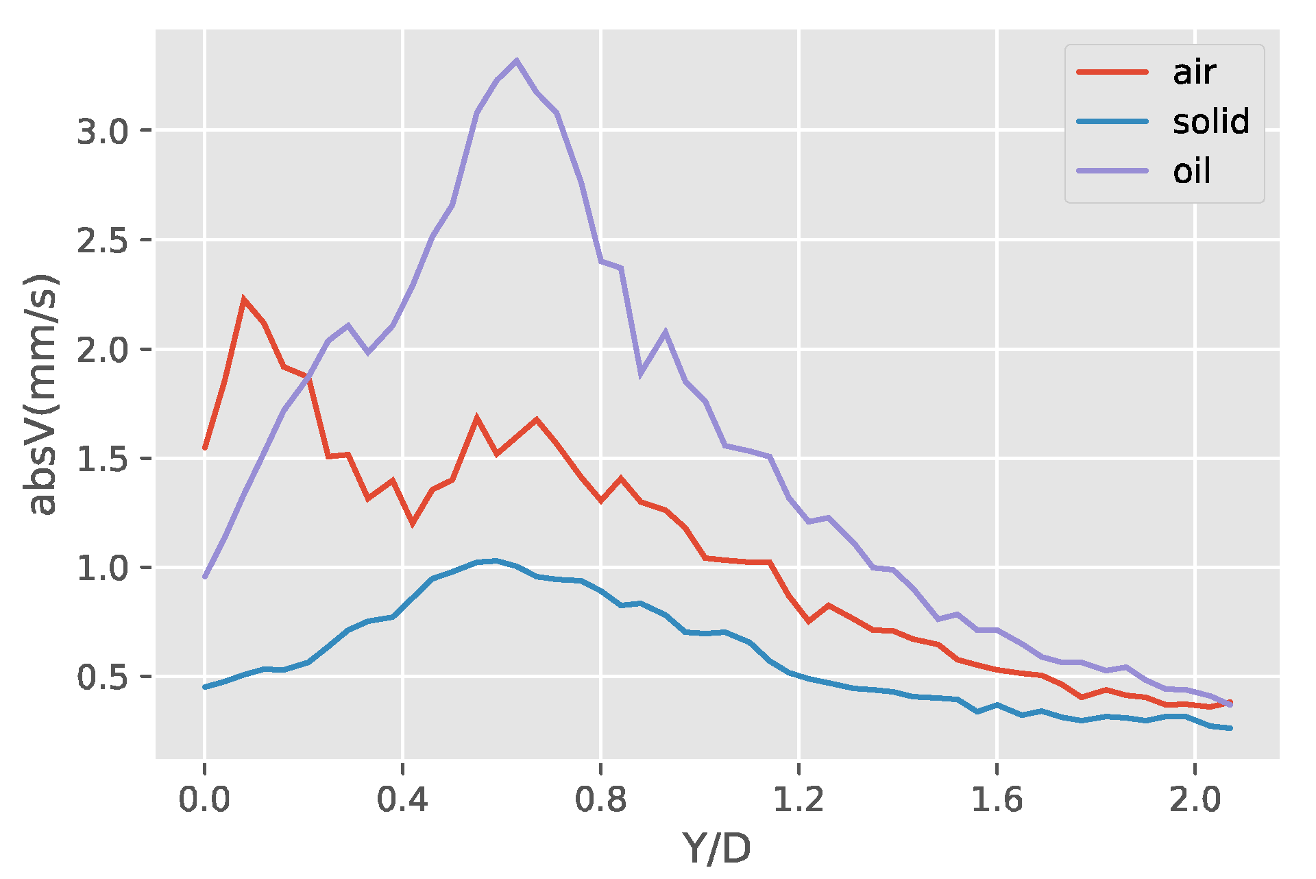 Micromachines 11 00891 g015