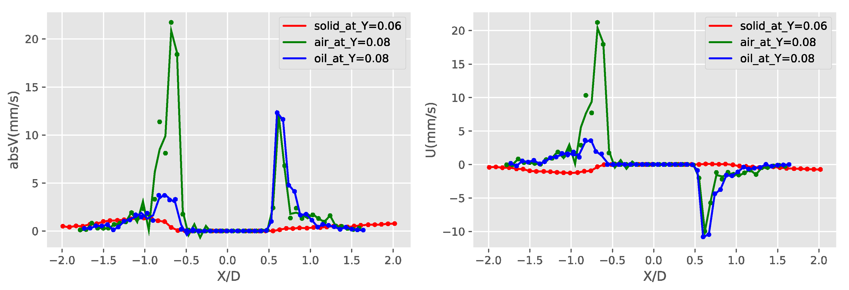 Micromachines 11 00891 g016