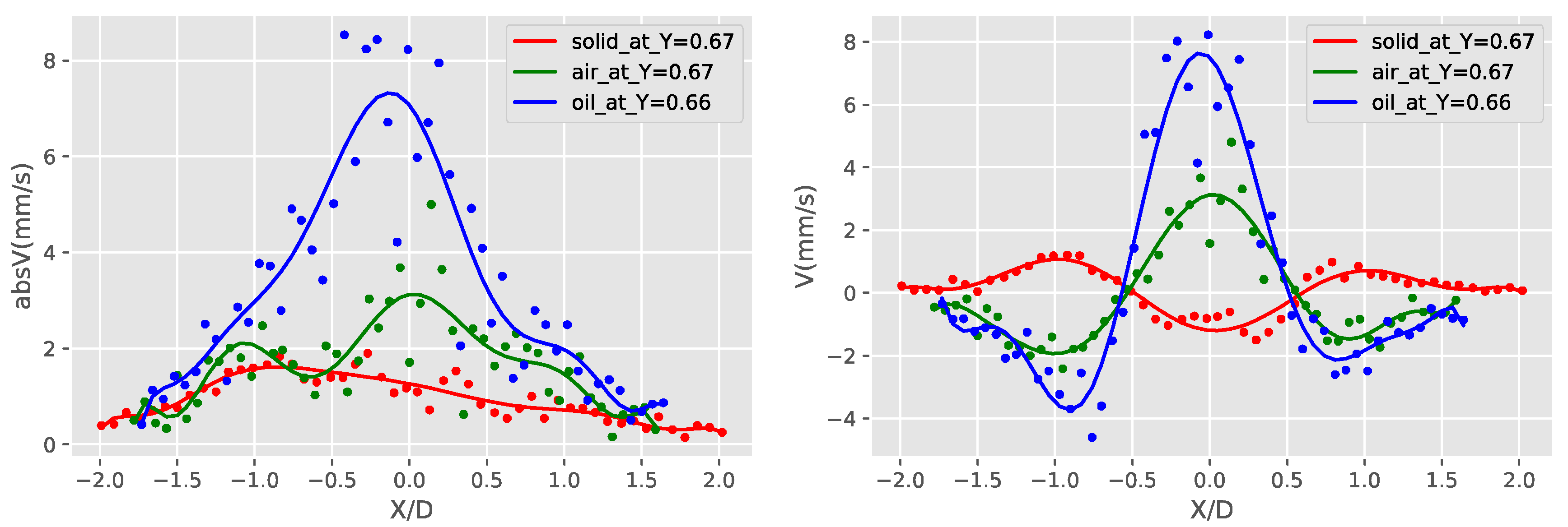 Micromachines 11 00891 g017