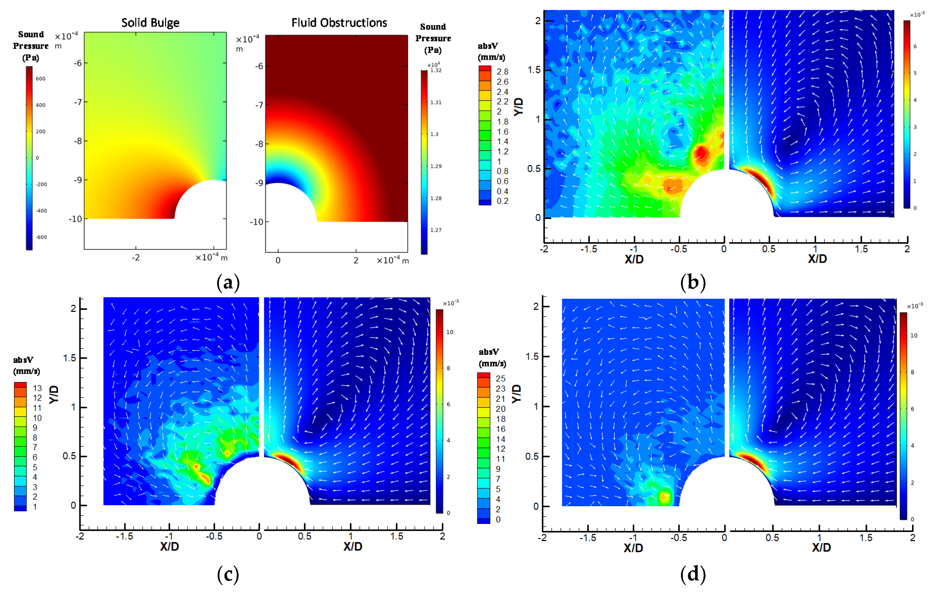 Micromachines 11 00891 g018