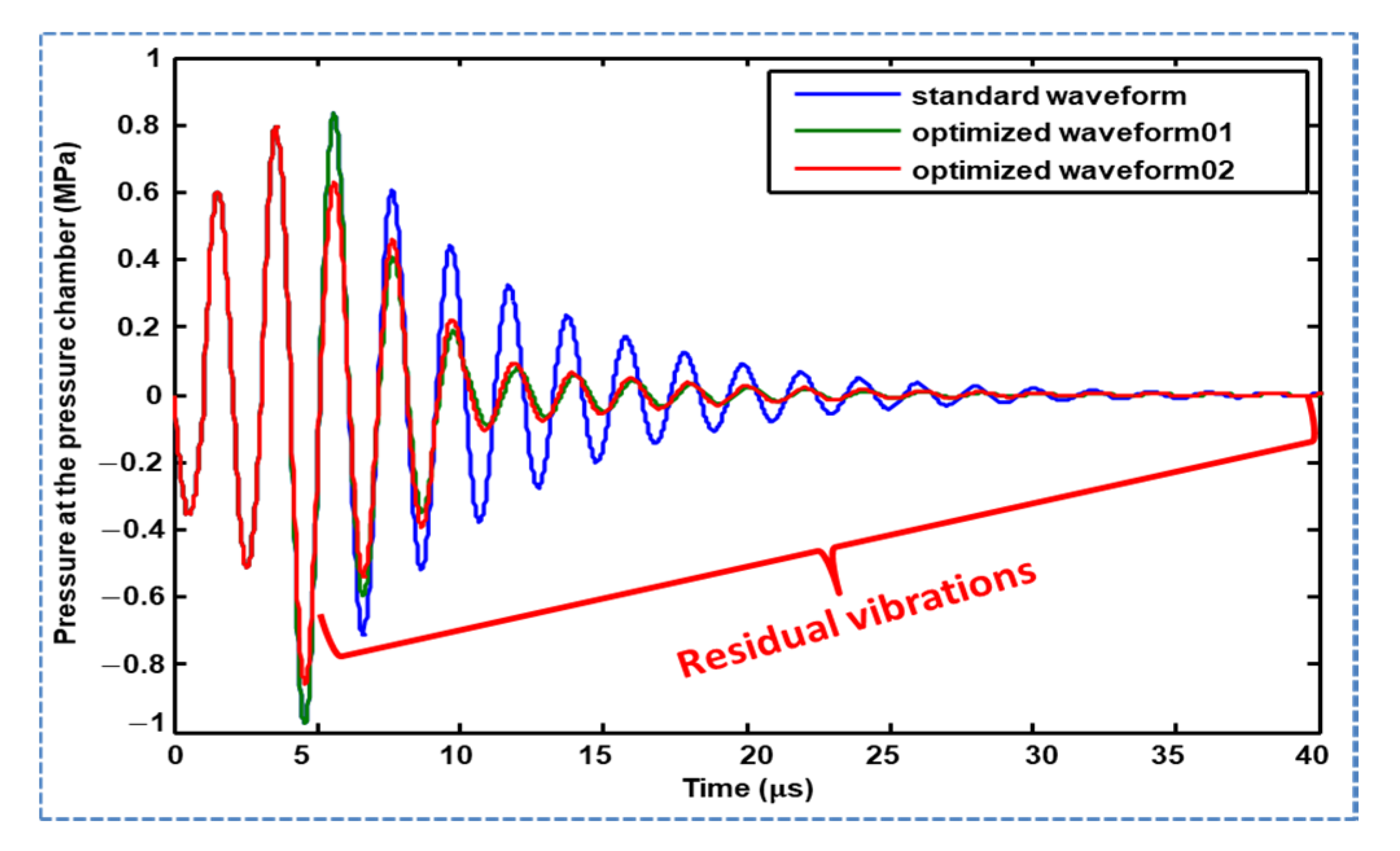 Micromachines 11 00900 g012 Micromachines 11 00900 g012