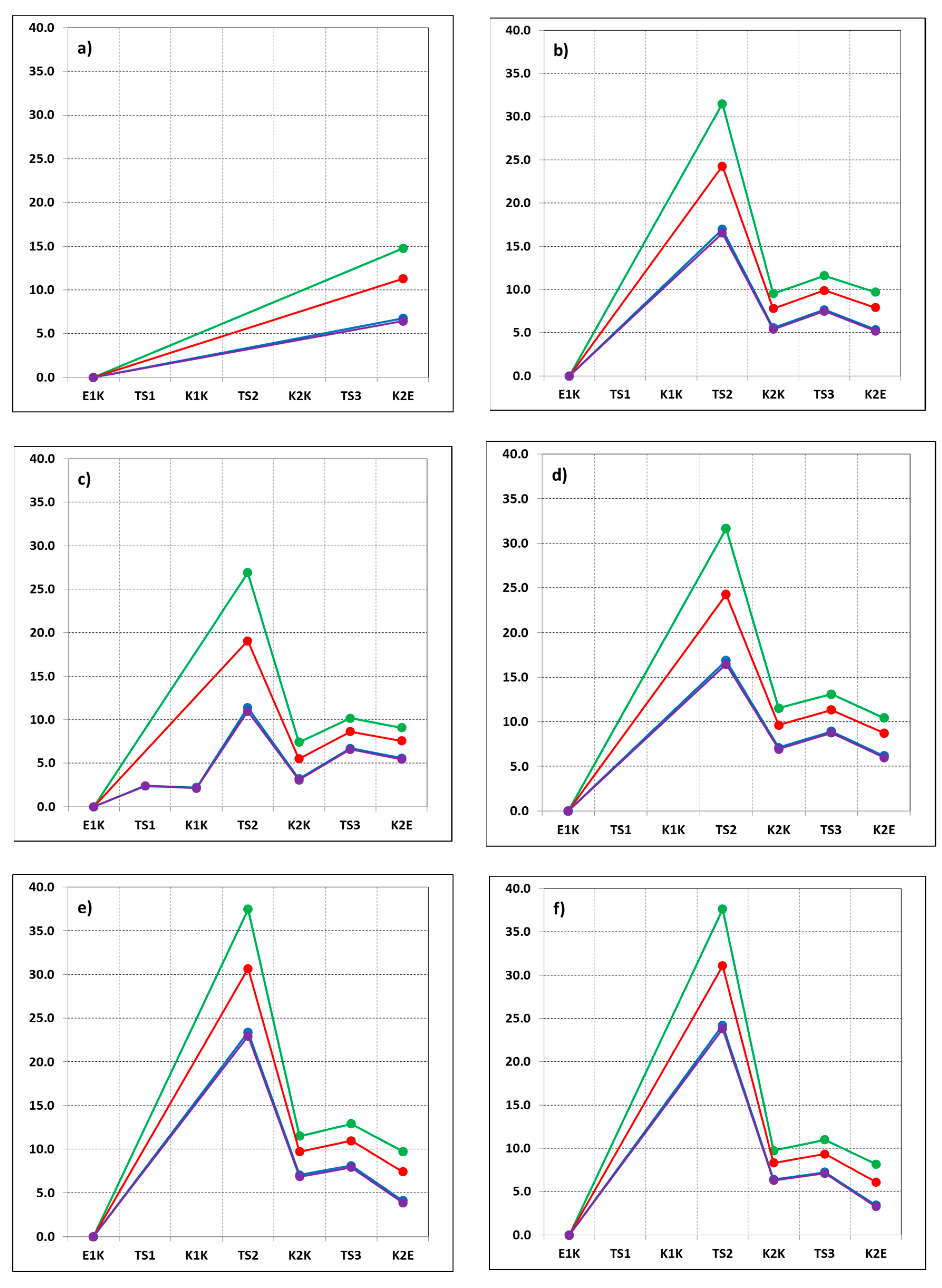 Micromachines 11 00901 g001