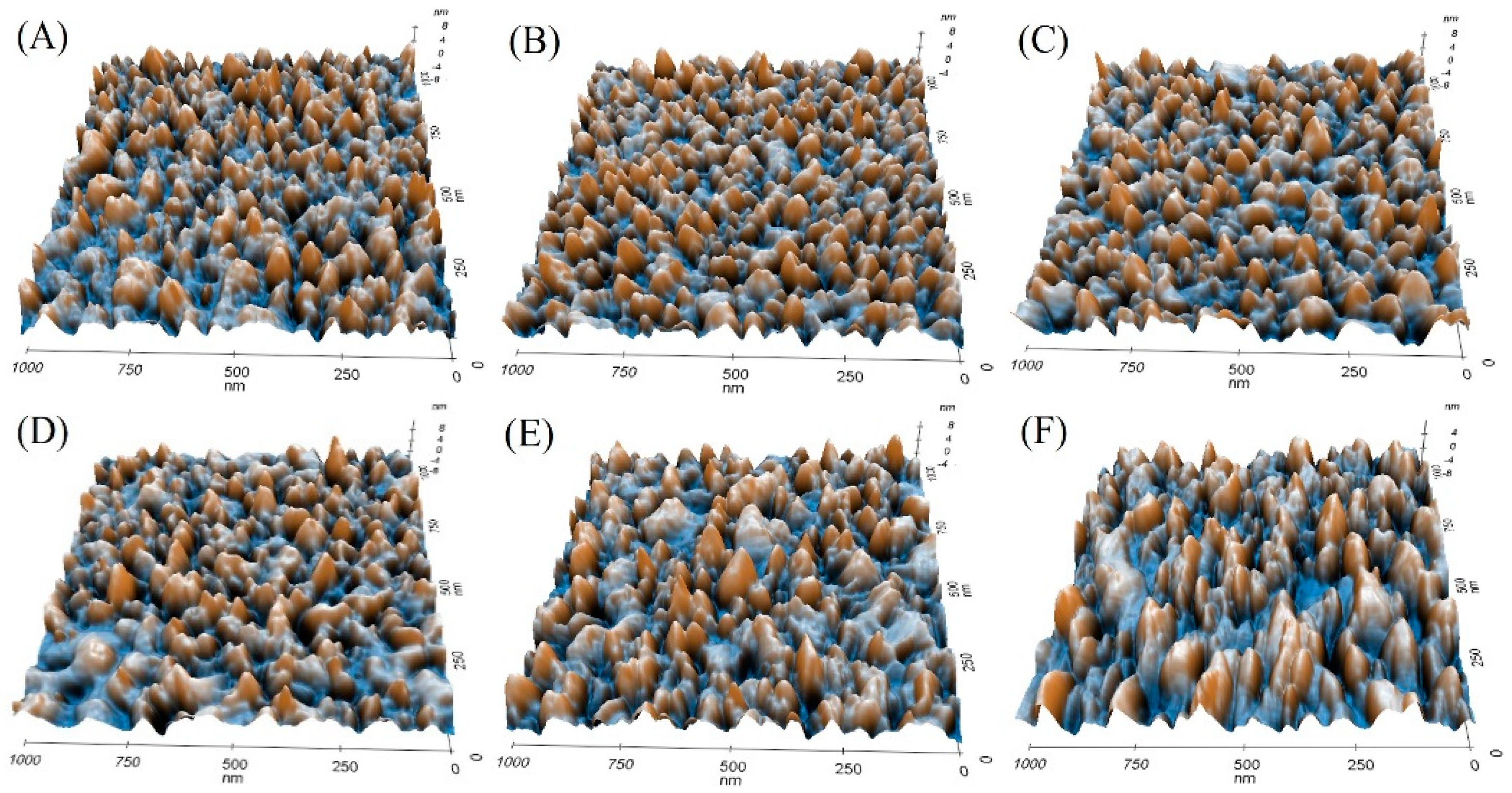 Micromachines 11 00906 g008