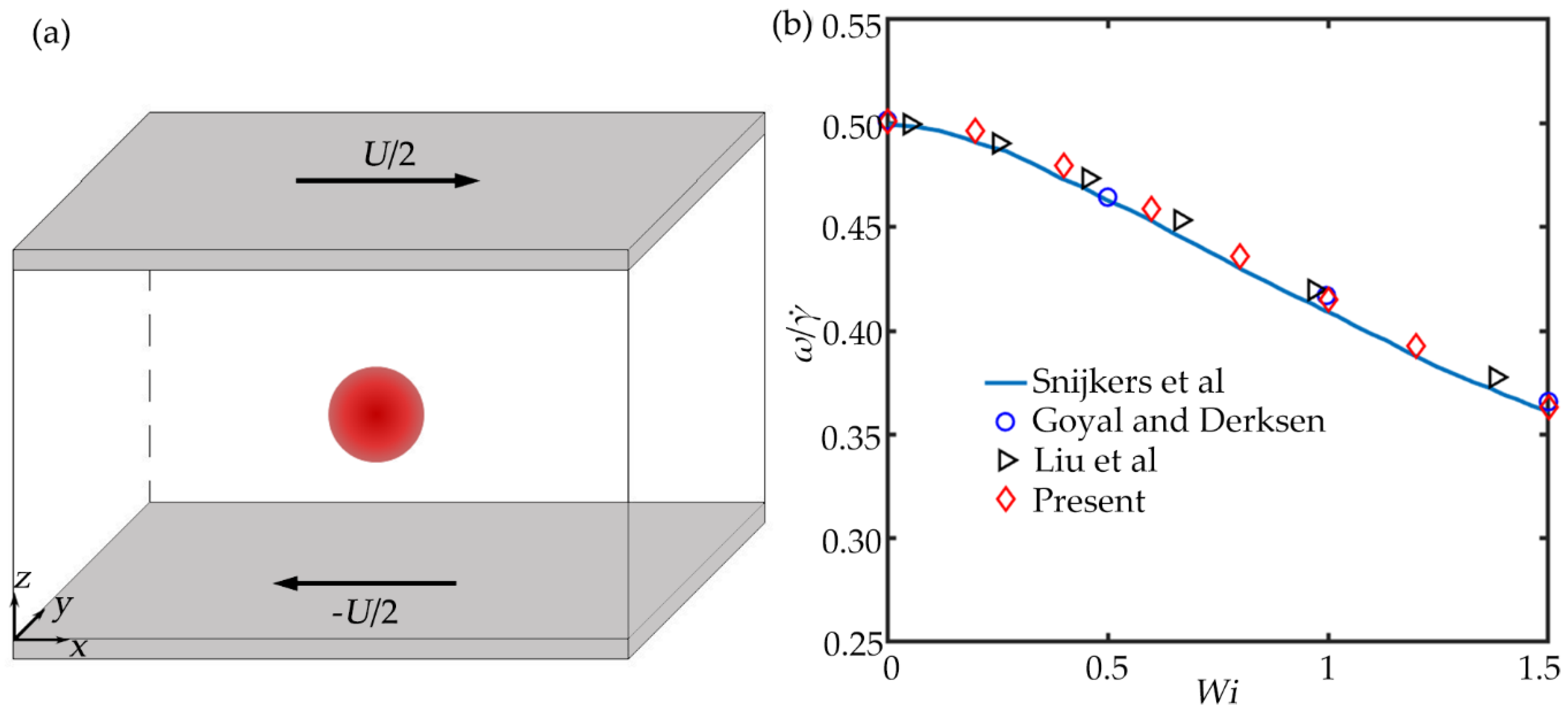 Micromachines 11 00908 g003 Micromachines 11 00908 g003