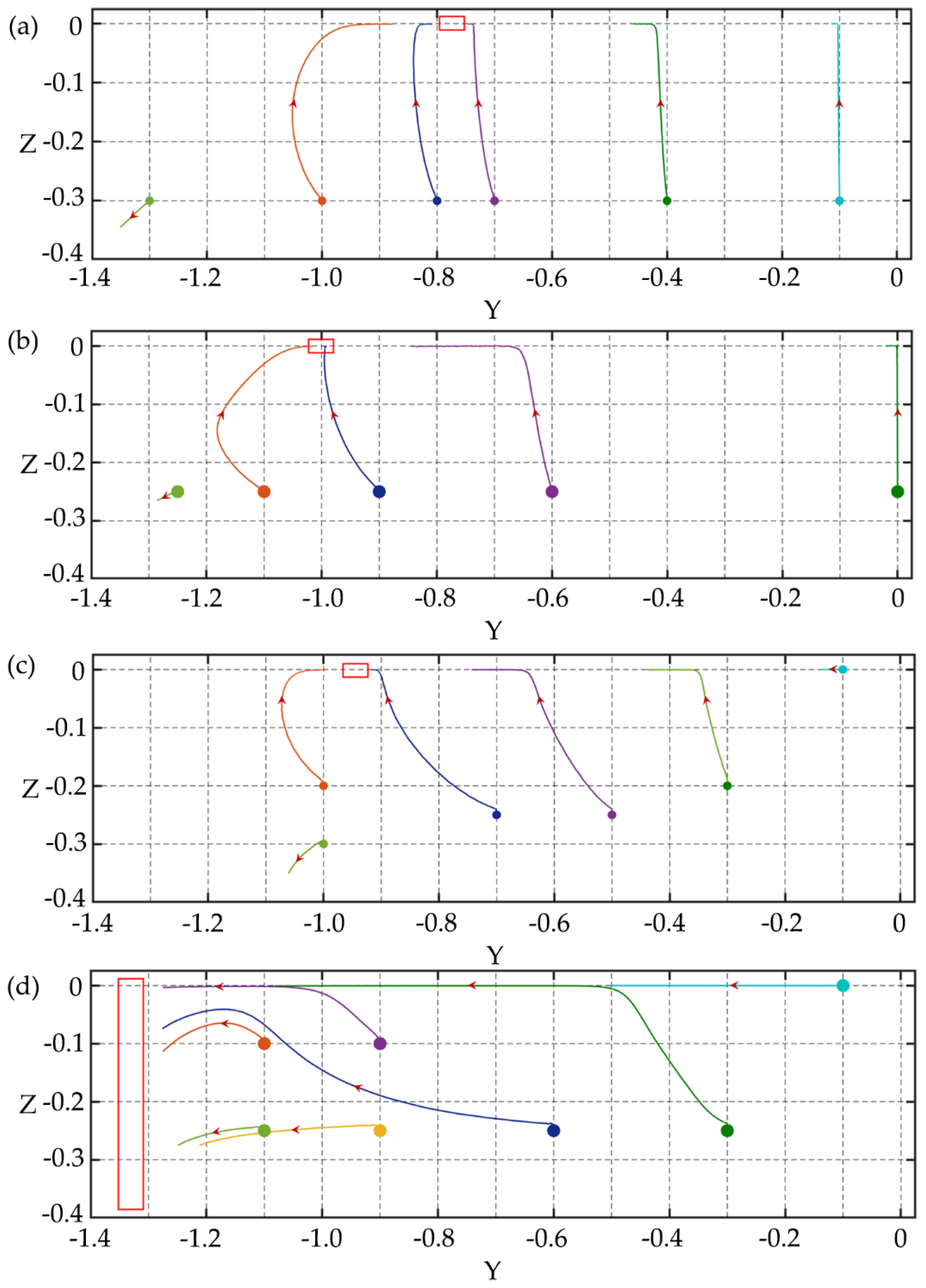 Micromachines 11 00908 g011 Micromachines 11 00908 g011