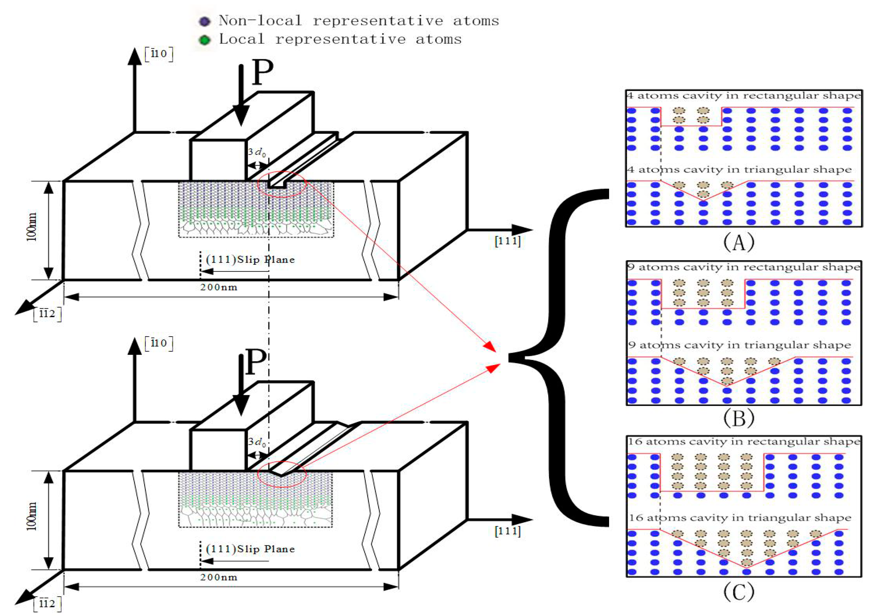 Micromachines 11 00909 g001
