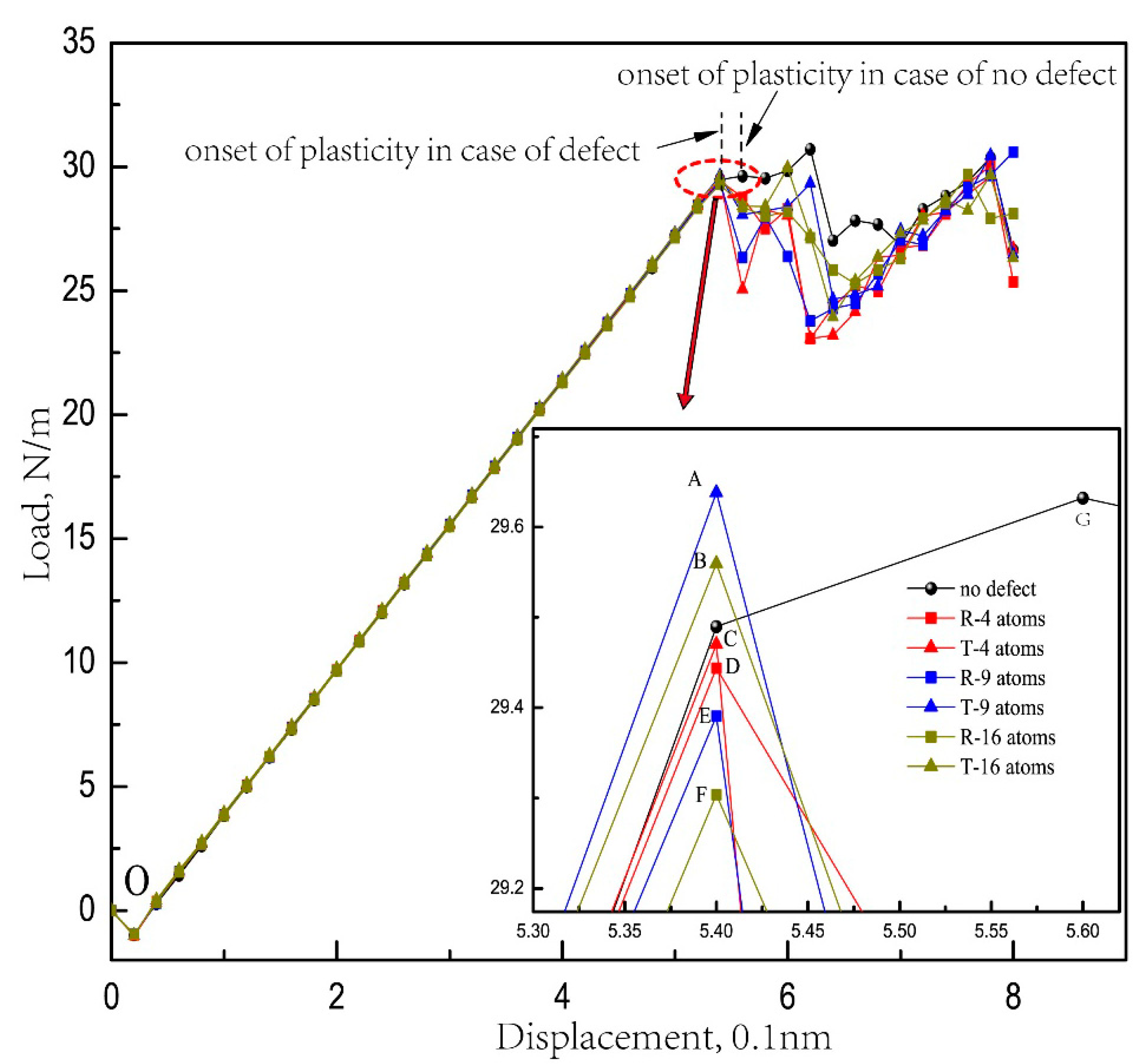 Micromachines 11 00909 g002