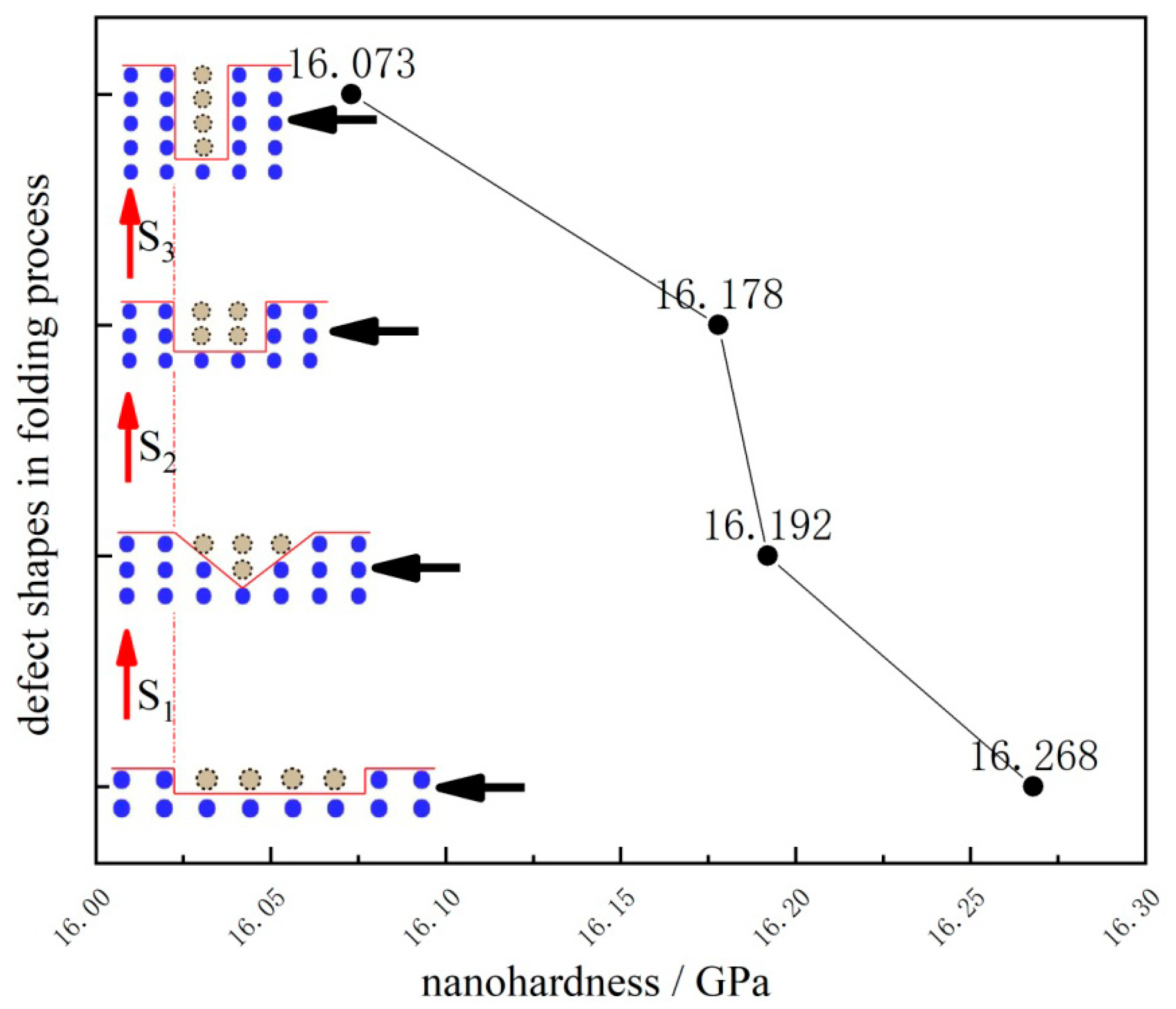 Micromachines 11 00909 g004