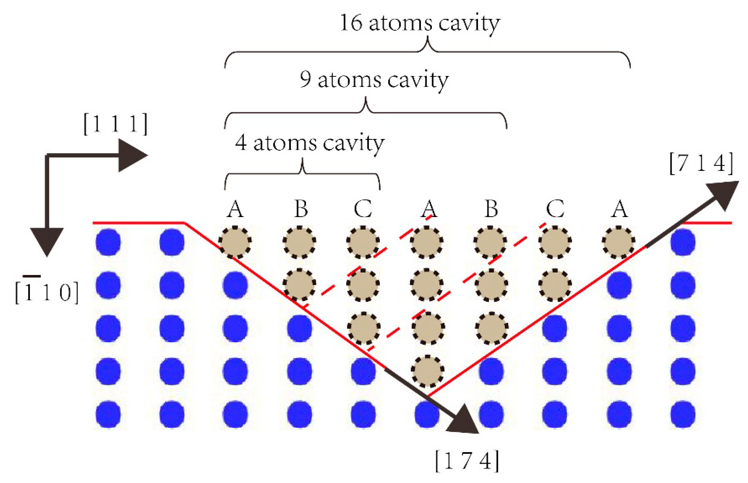 Micromachines 11 00909 g005