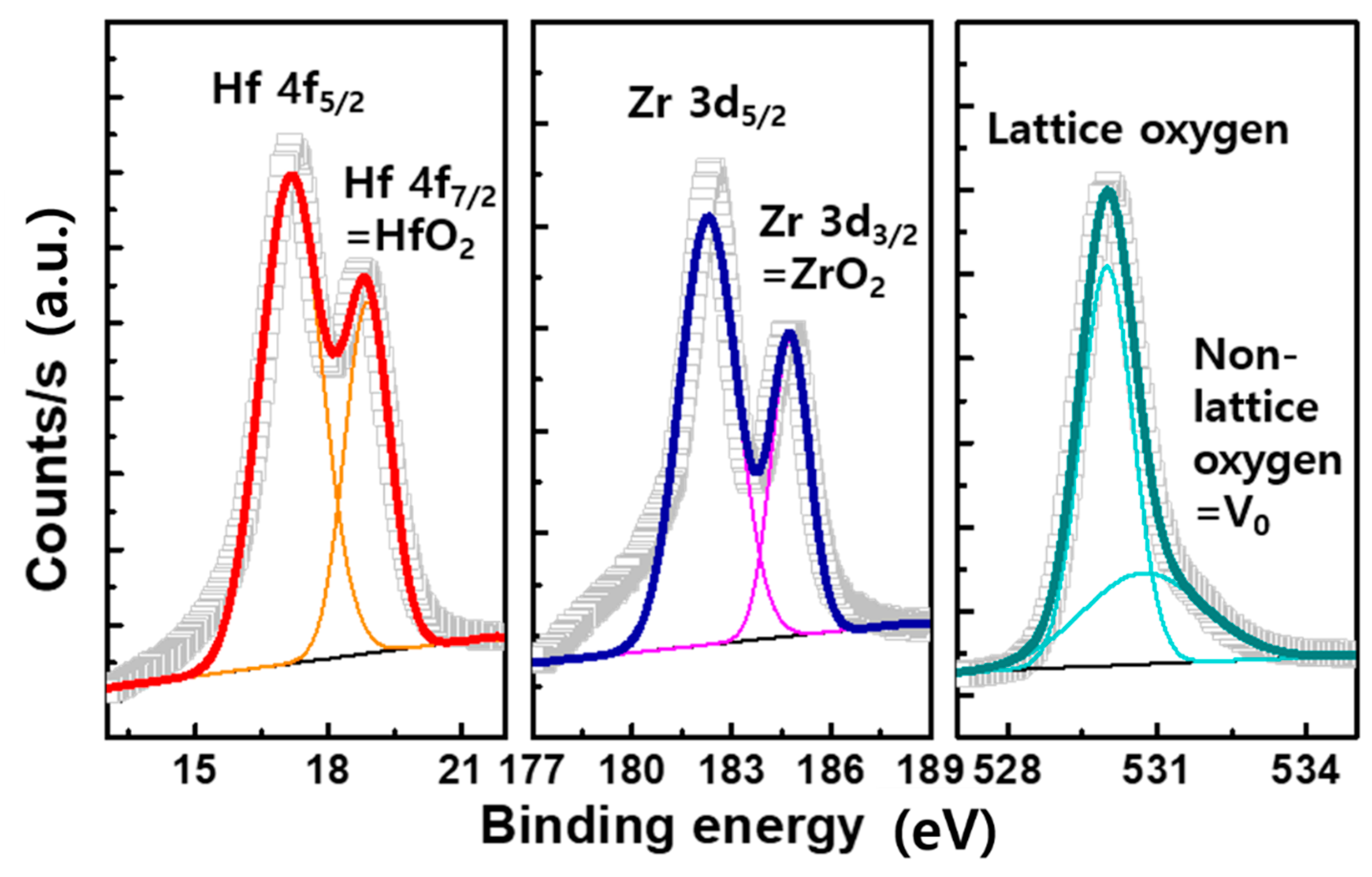 Micromachines 11 00910 g001 Micromachines 11 00910 g001