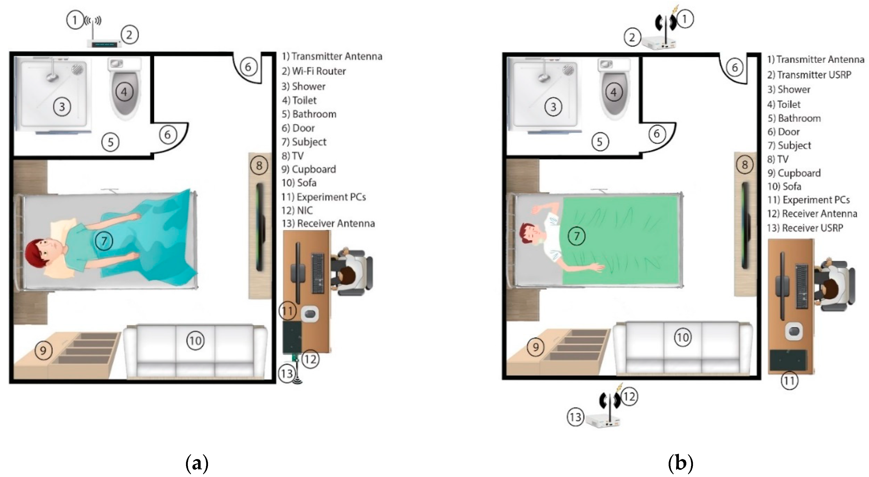 Micromachines 11 00912 g004
