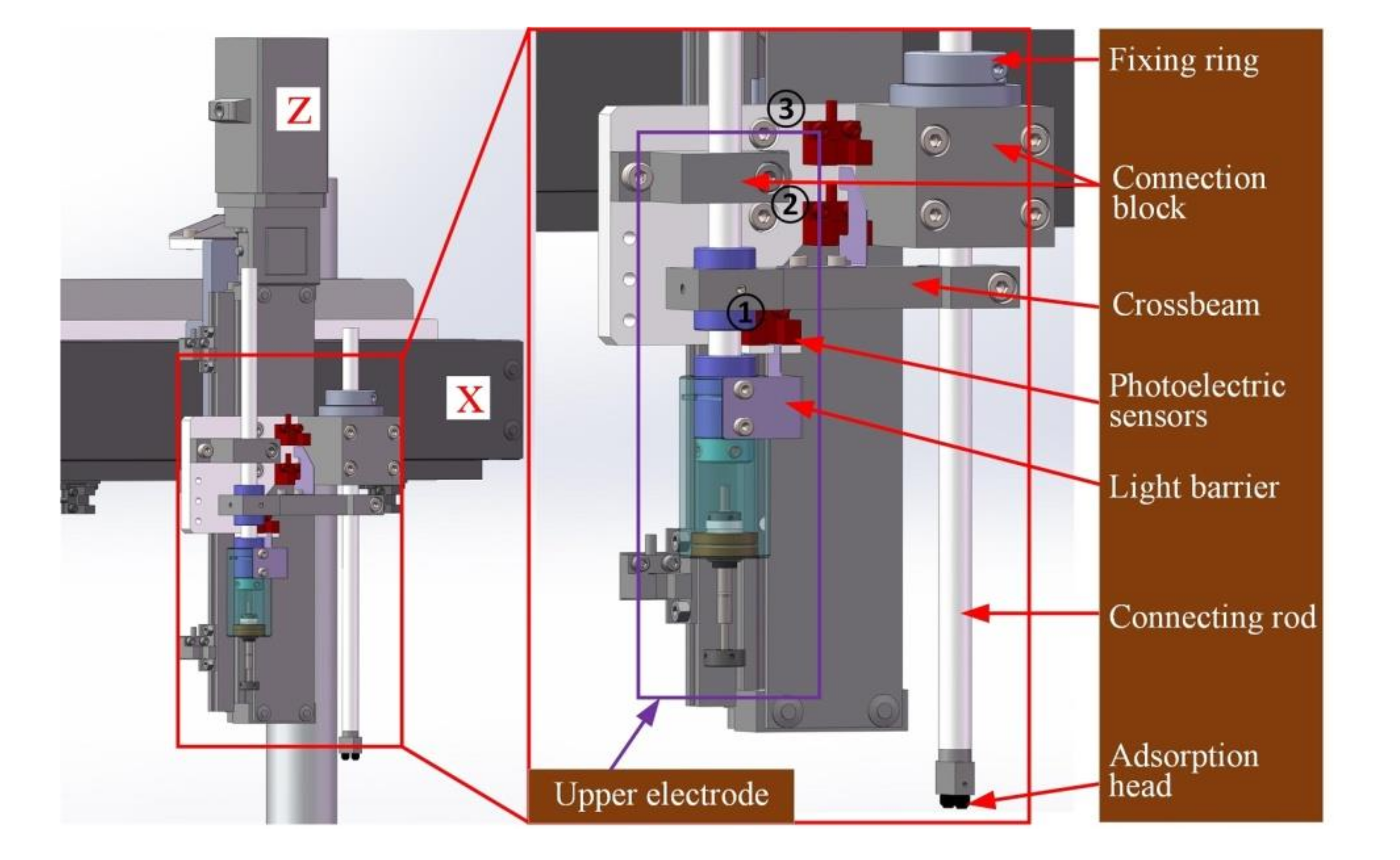 Micromachines 11 00915 g005 Micromachines 11 00915 g005