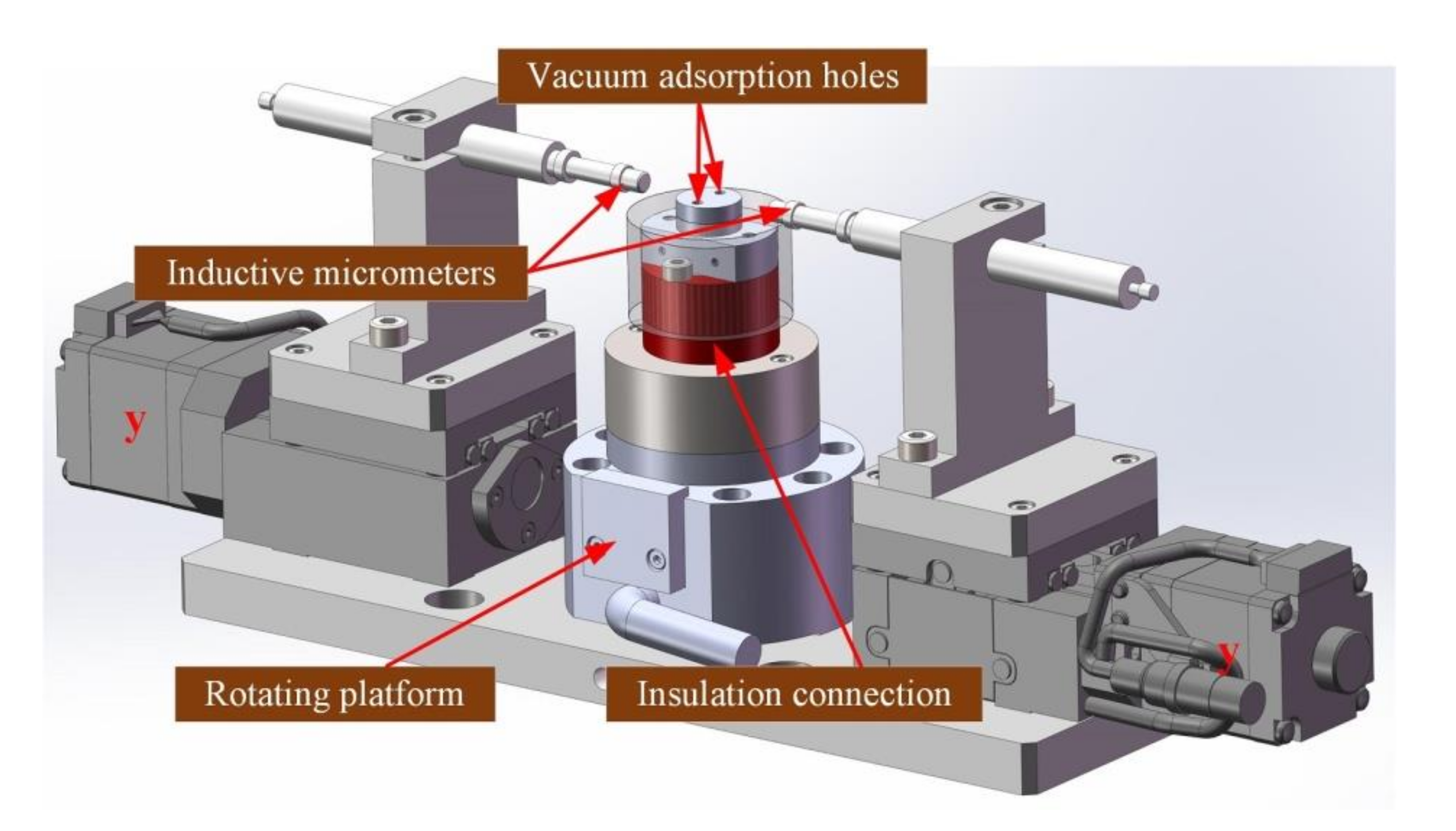 Micromachines 11 00915 g007 Micromachines 11 00915 g007