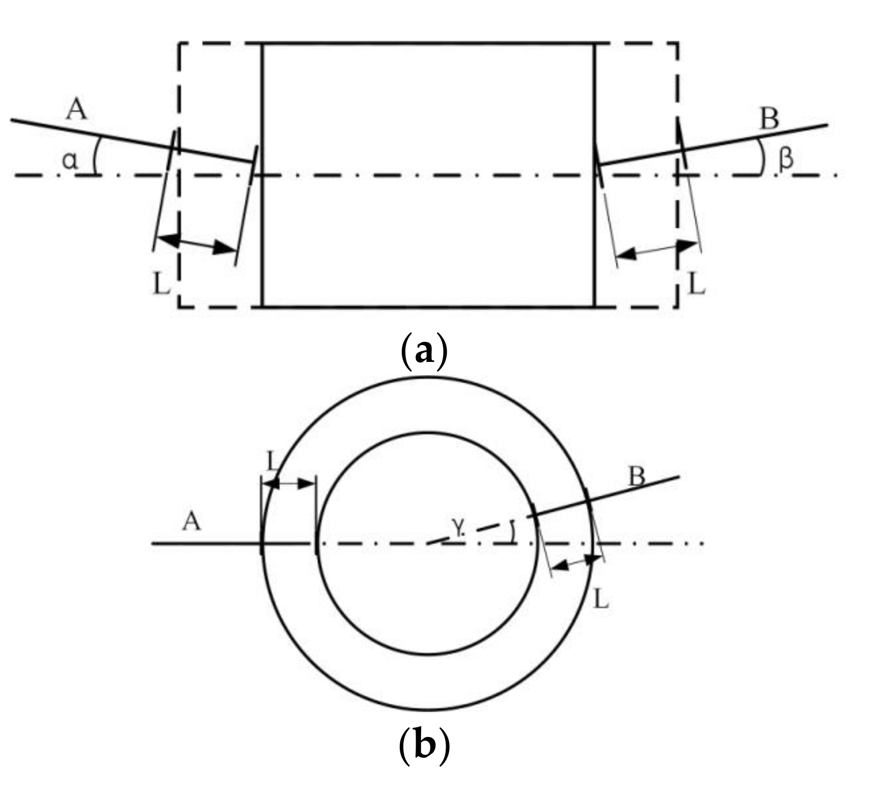 Micromachines 11 00915 g010 Micromachines 11 00915 g010