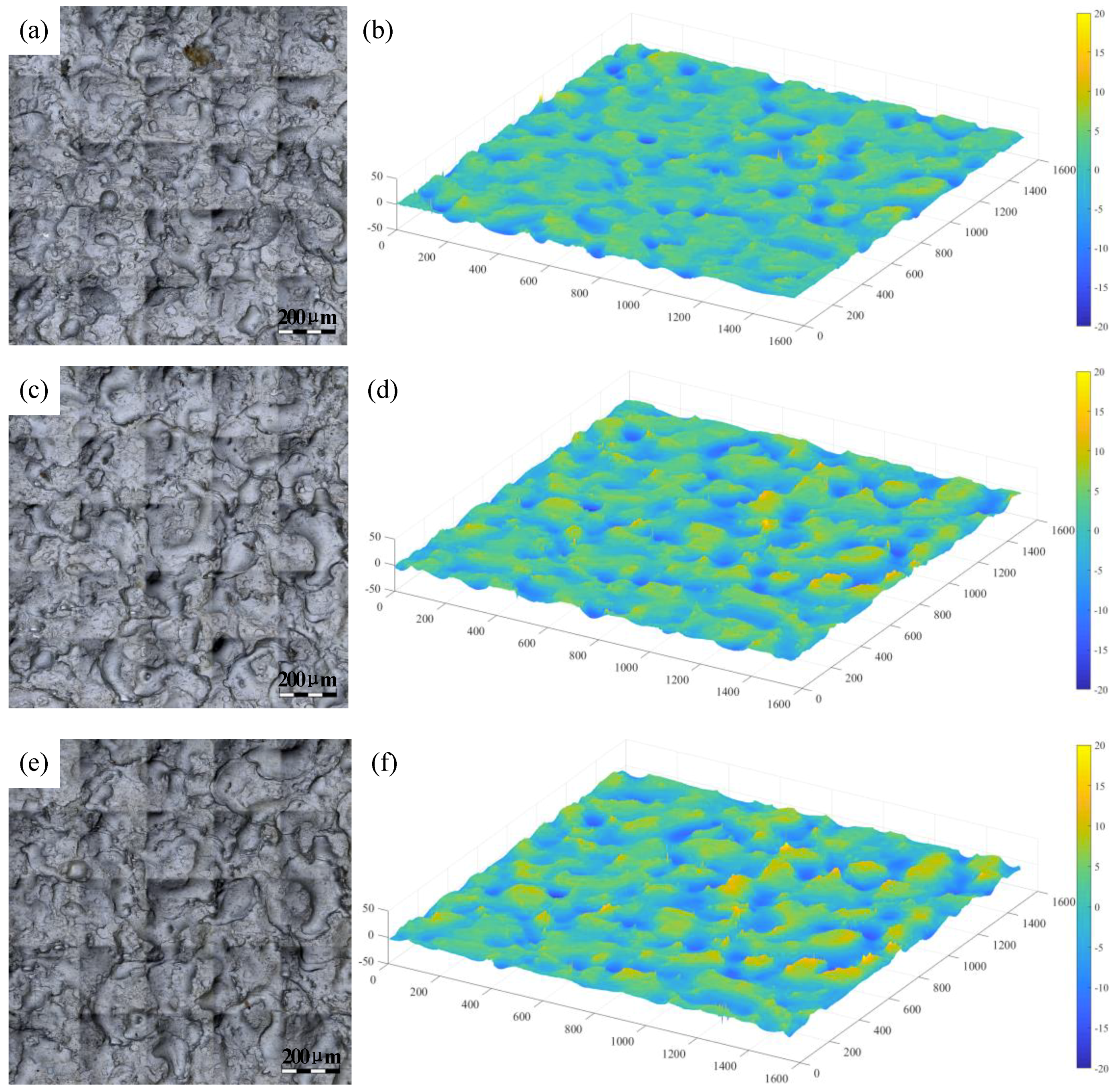 Micromachines 11 00916 g008