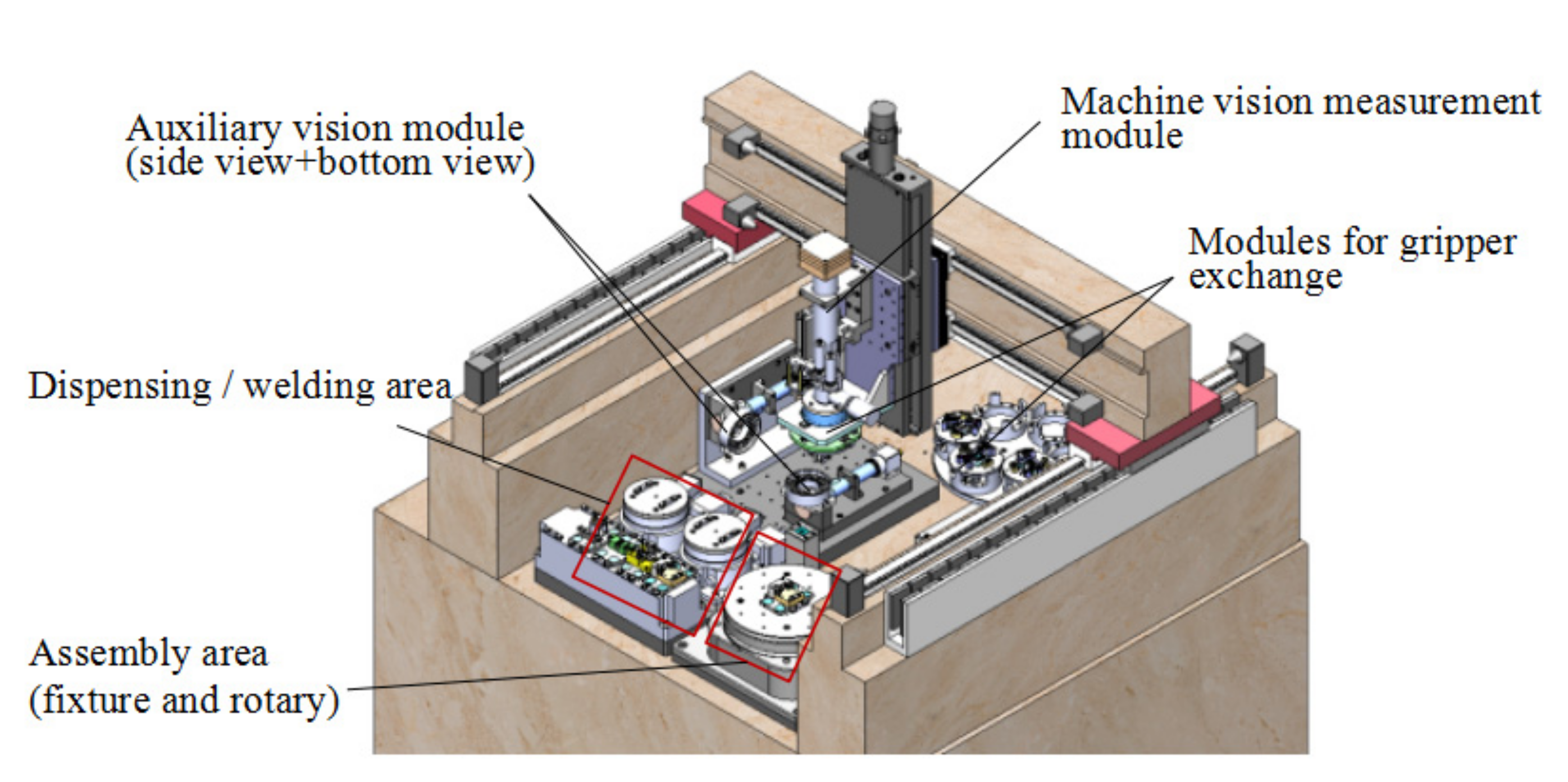 Micromachines 11 00918 g002 Micromachines 11 00918 g002