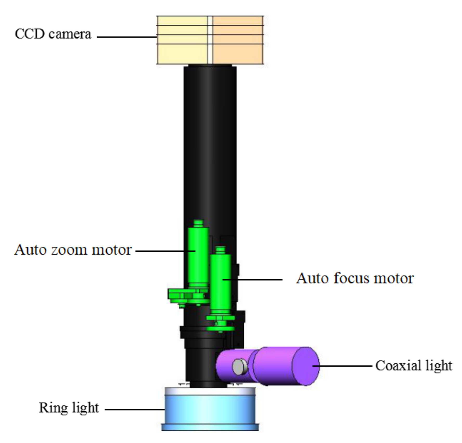 Micromachines 11 00918 g003 Micromachines 11 00918 g003