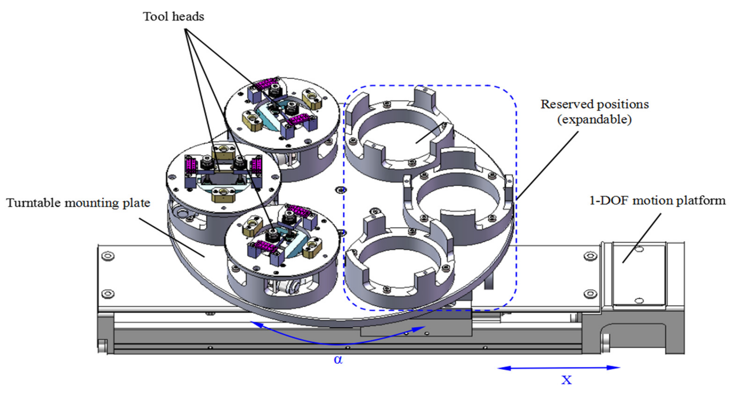 The Machine Vision Measurement Module of the Modularized