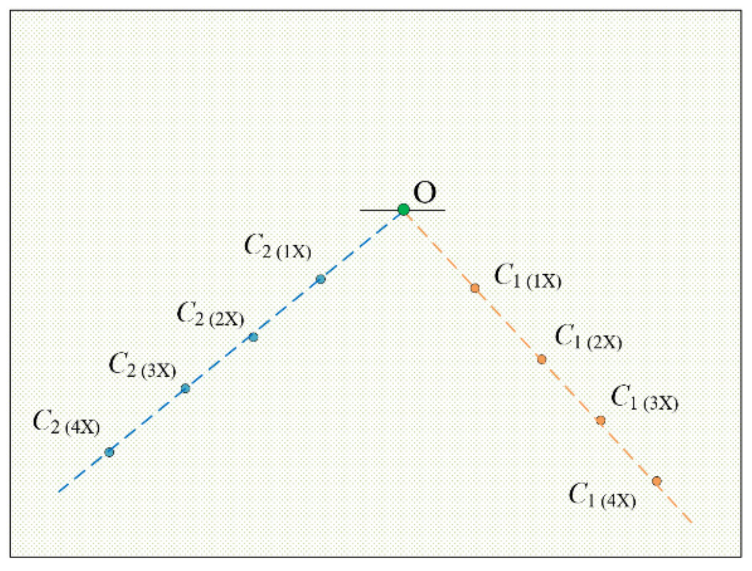 Micromachines 11 00918 g011 Micromachines 11 00918 g011