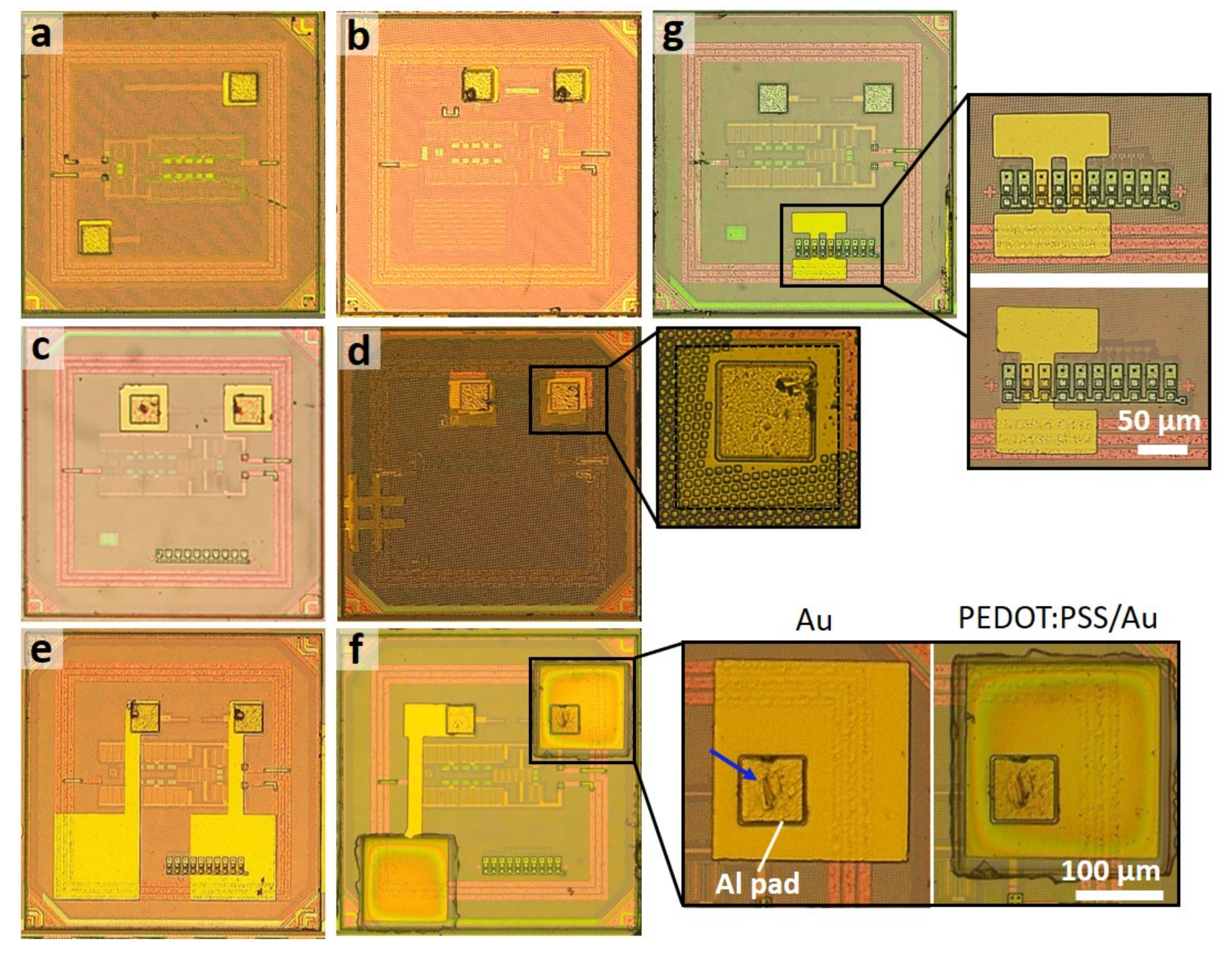 Micromachines 11 00925 g005 Micromachines 11 00925 g005