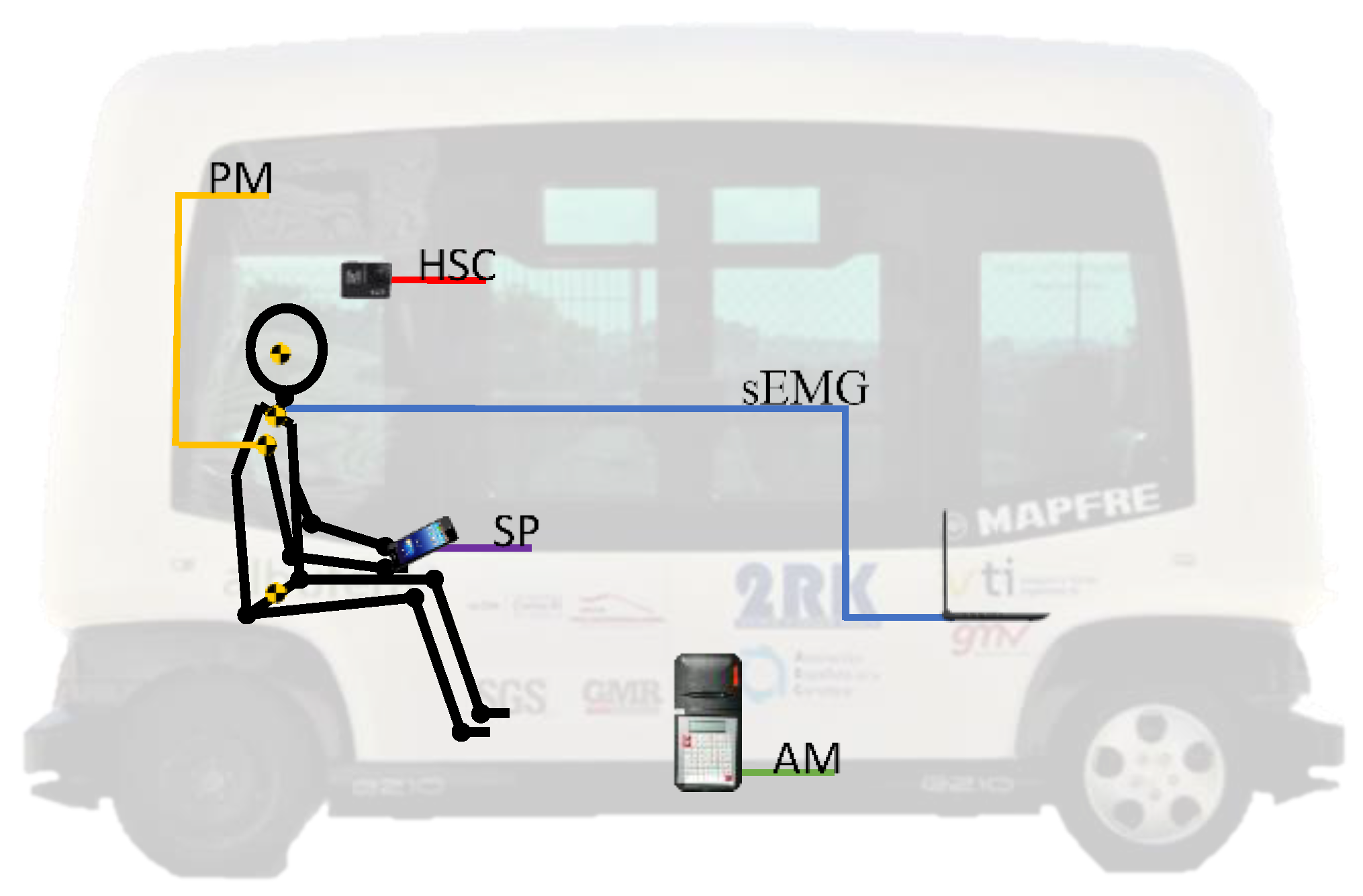 Micromachines 11 00931 g005 Micromachines 11 00931 g005