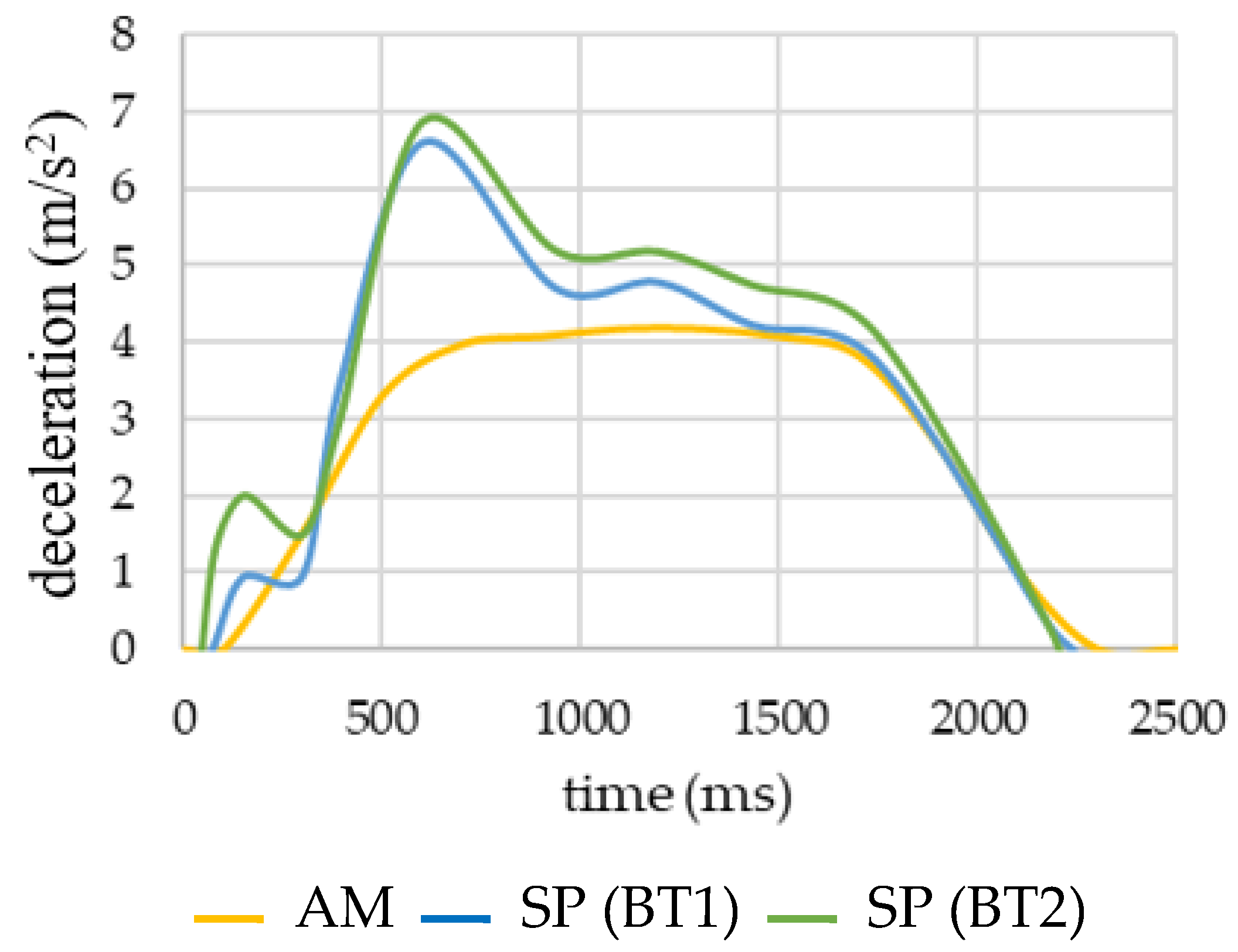 Micromachines 11 00931 g007 Micromachines 11 00931 g007