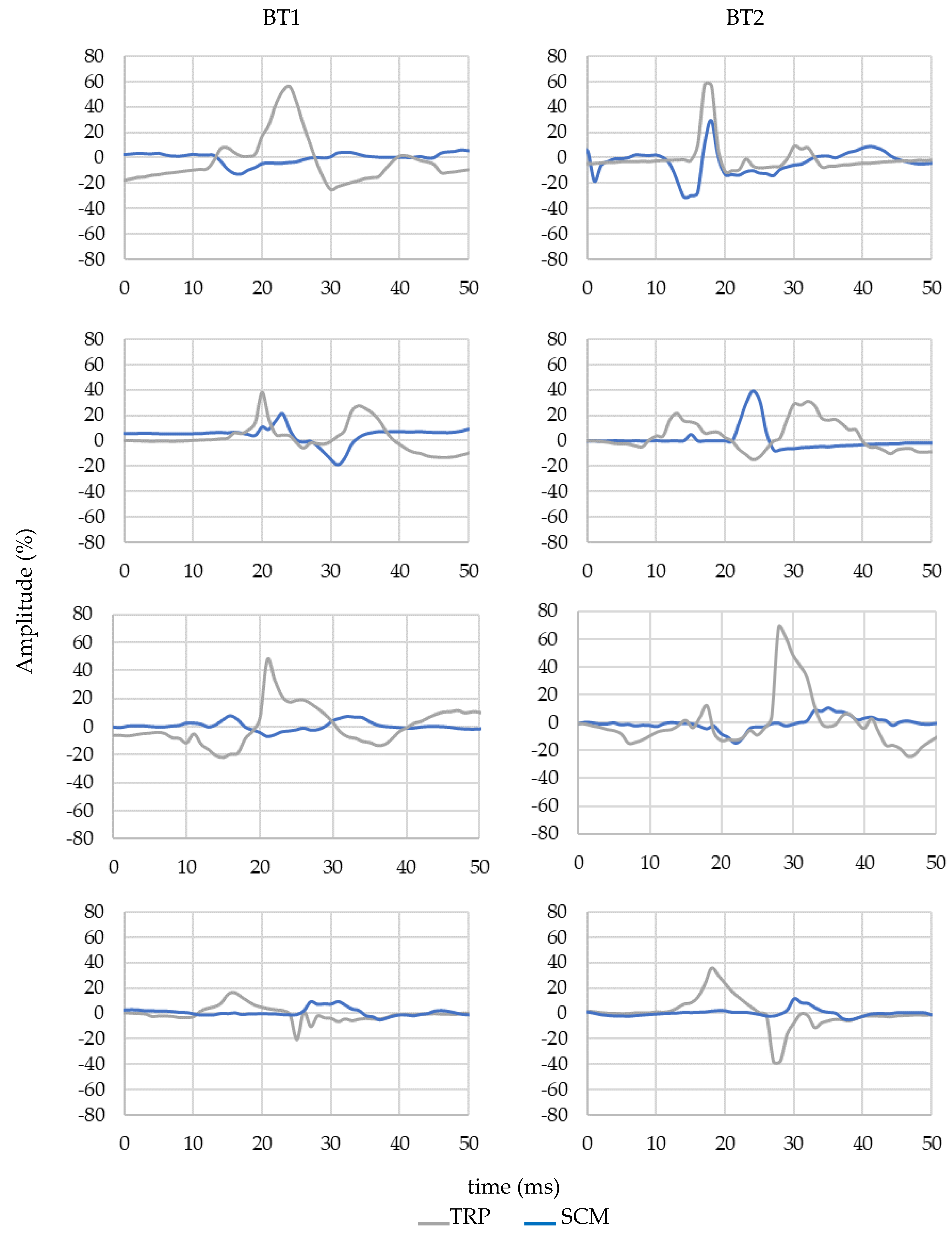 Micromachines 11 00931 g008 Micromachines 11 00931 g008