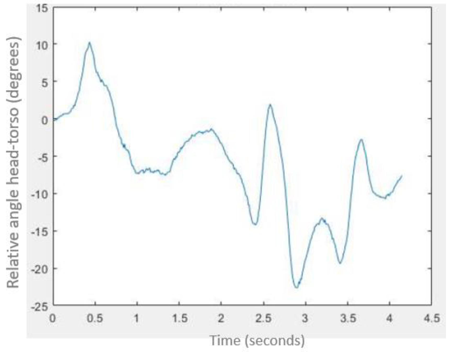 Micromachines 11 00931 g011 Micromachines 11 00931 g011